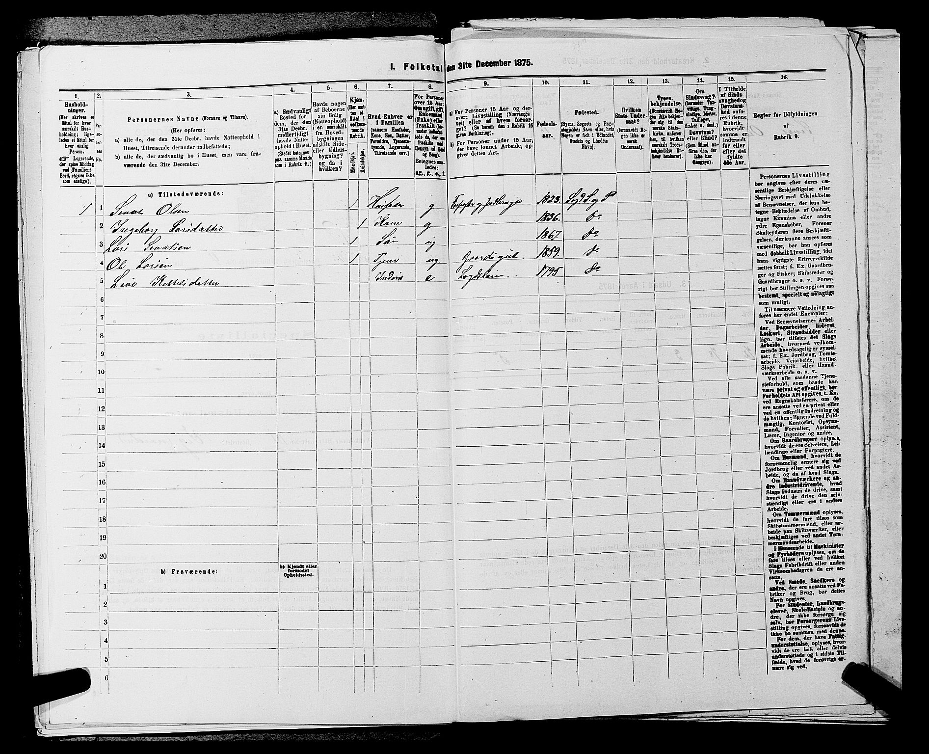 SAKO, 1875 census for 0621P Sigdal, 1875, p. 708