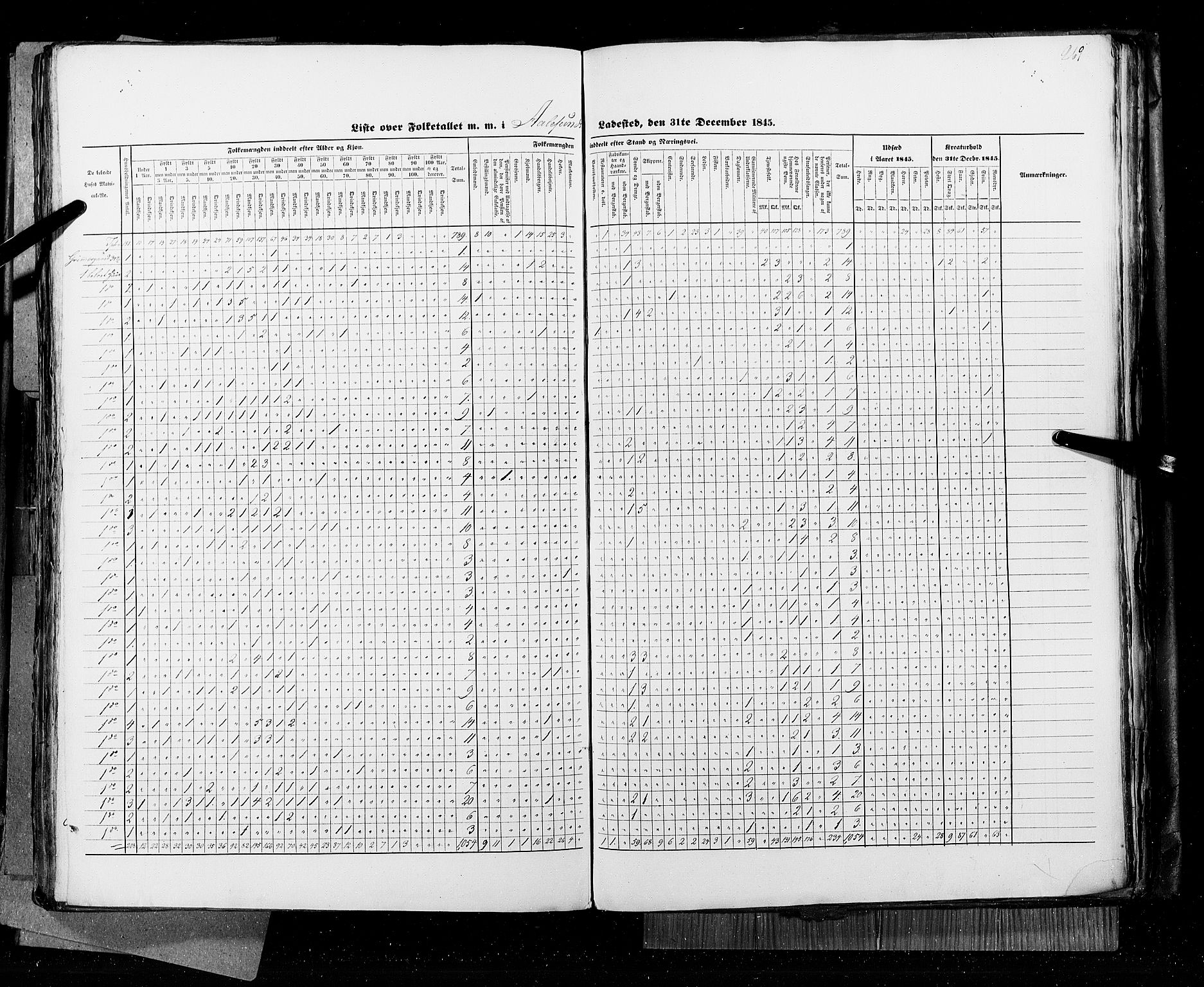 RA, Census 1845, vol. 11: Cities, 1845, p. 269