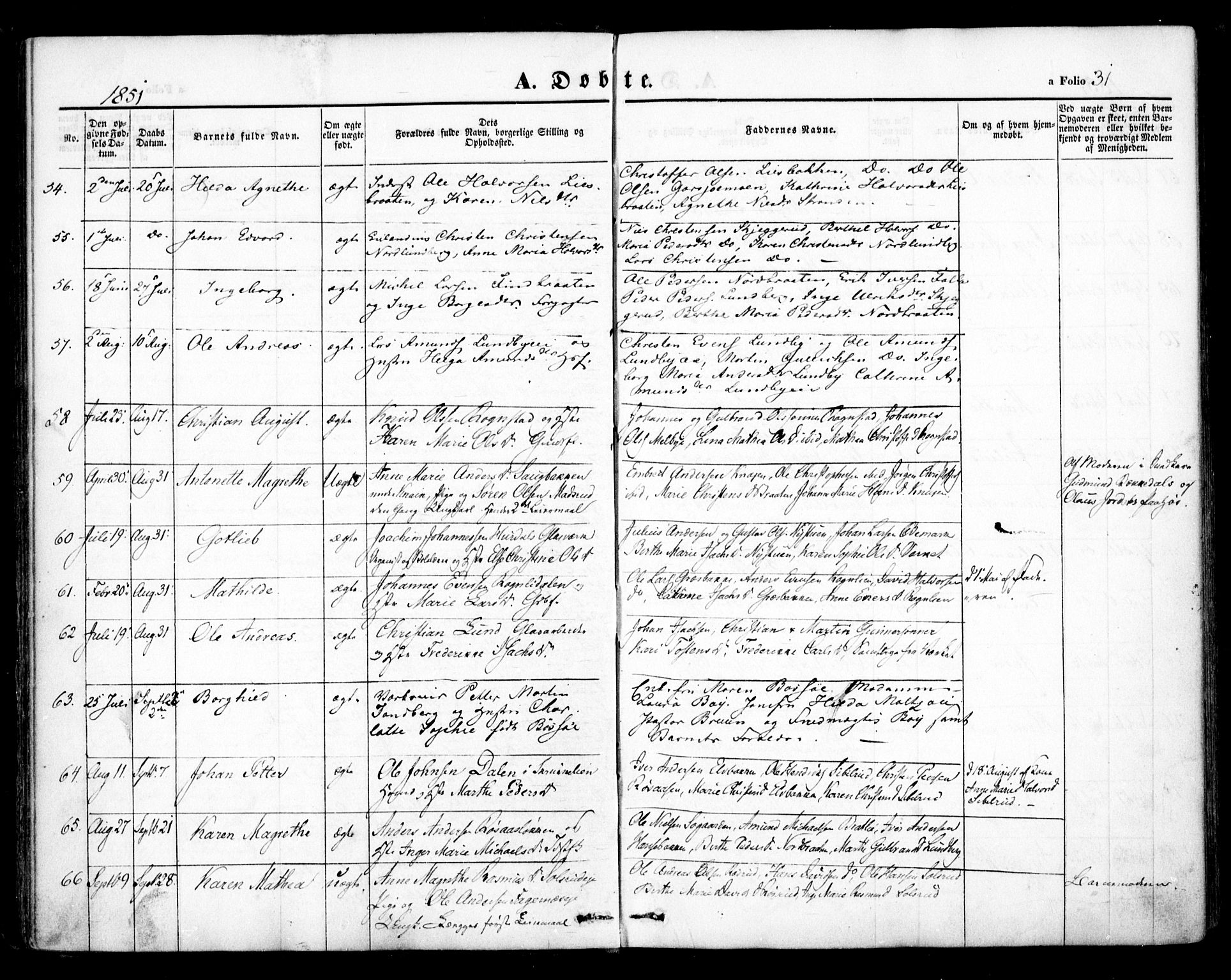 Hurdal prestekontor Kirkebøker, AV/SAO-A-10889/F/Fa/L0005: Parish register (official) no. I 5, 1846-1859, p. 31