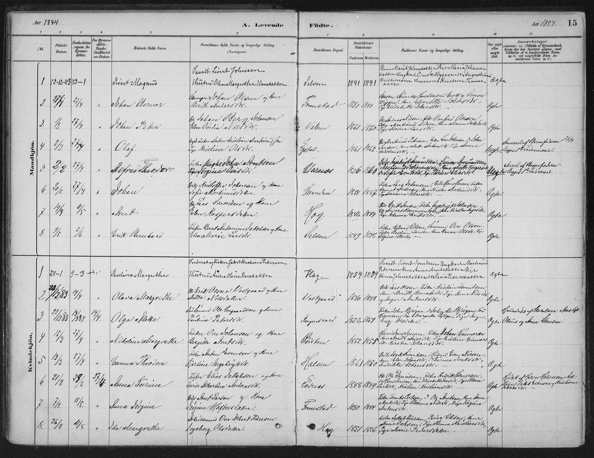 Ministerialprotokoller, klokkerbøker og fødselsregistre - Sør-Trøndelag, SAT/A-1456/662/L0755: Parish register (official) no. 662A01, 1879-1905, p. 15
