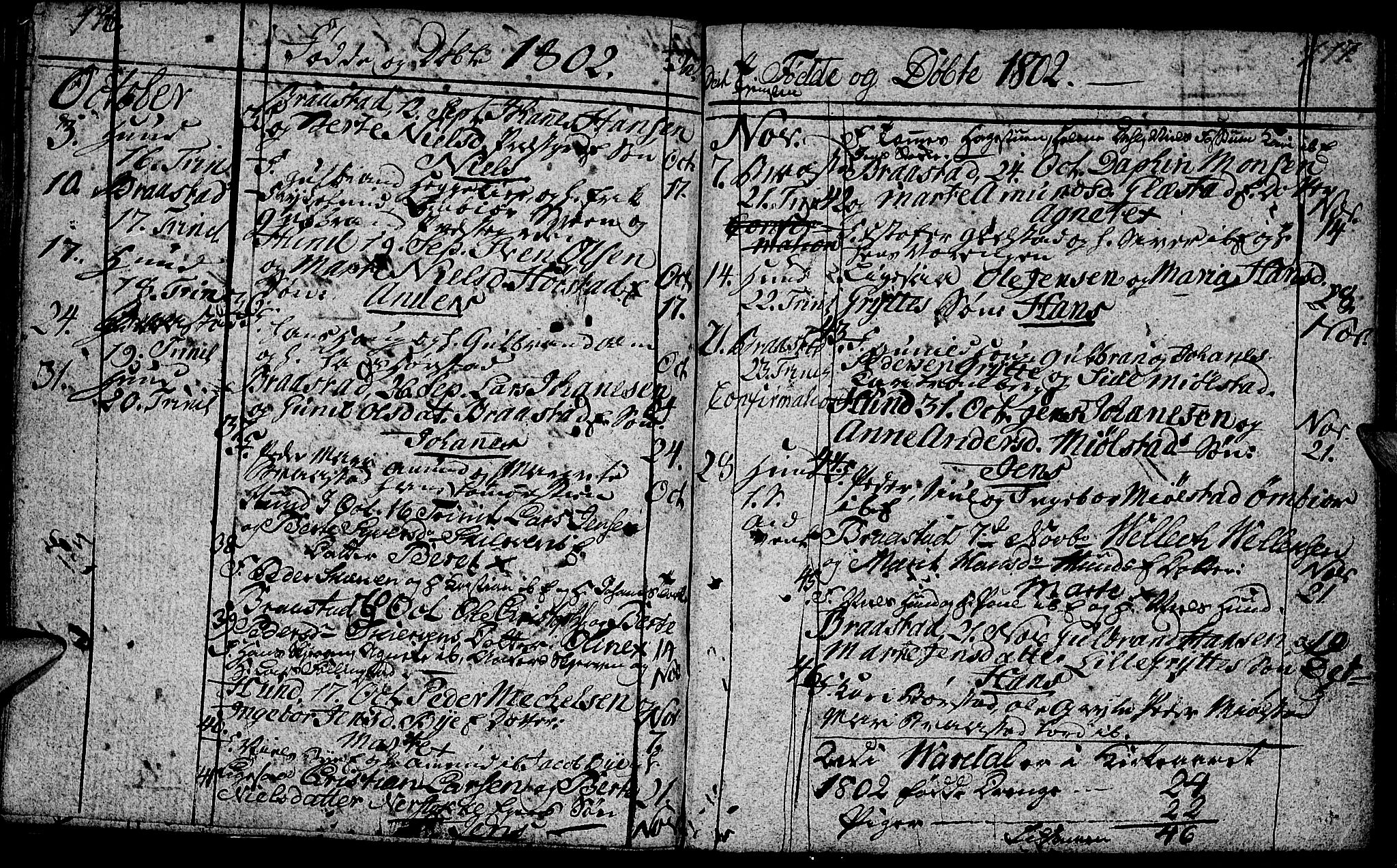 Vardal prestekontor, SAH/PREST-100/H/Ha/Hab/L0002: Parish register (copy) no. 2, 1790-1803, p. 116-117