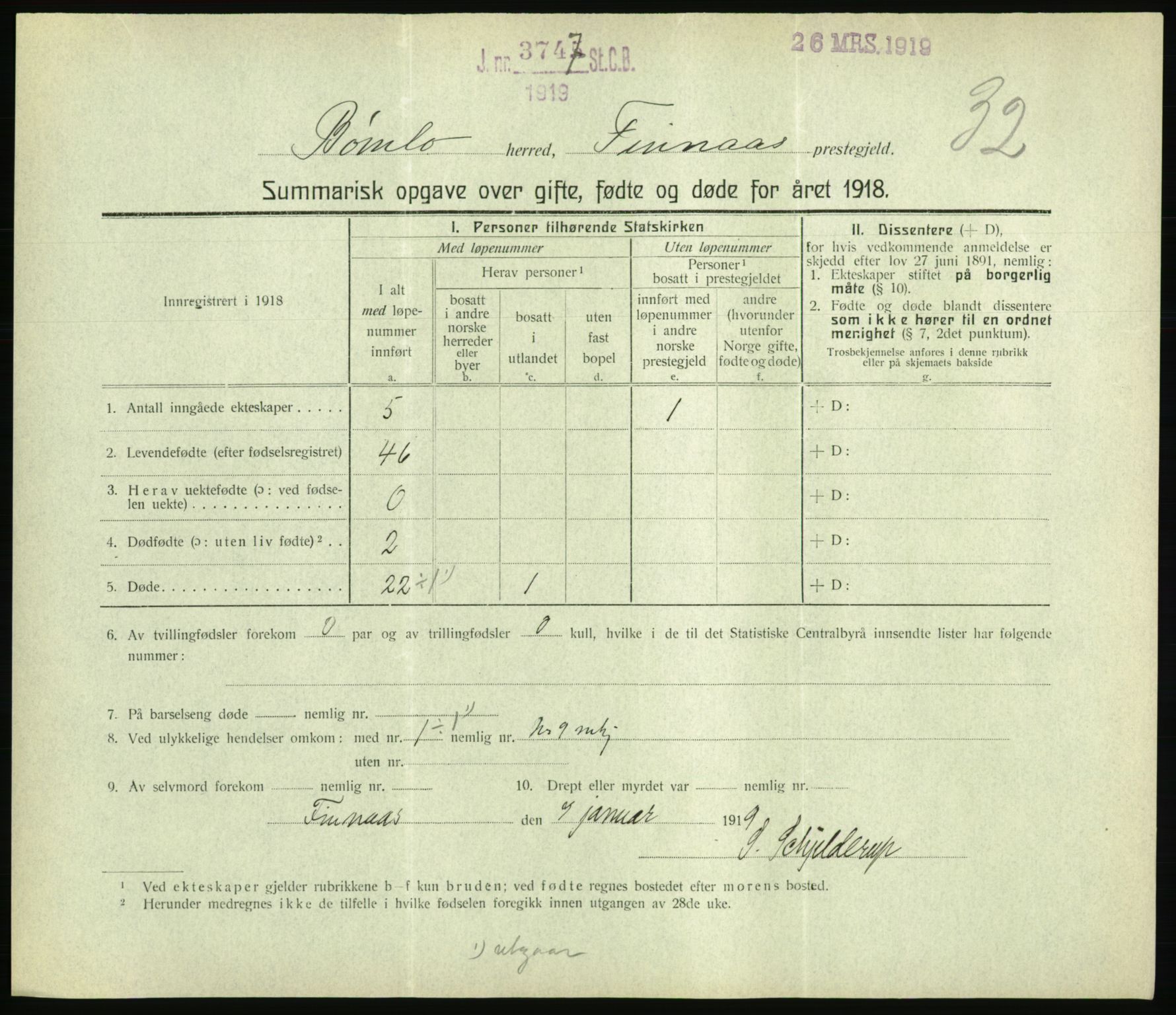 Statistisk sentralbyrå, Sosiodemografiske emner, Befolkning, RA/S-2228/D/Df/Dfb/Dfbh/L0059: Summariske oppgaver over gifte, fødte og døde for hele landet., 1918, p. 903