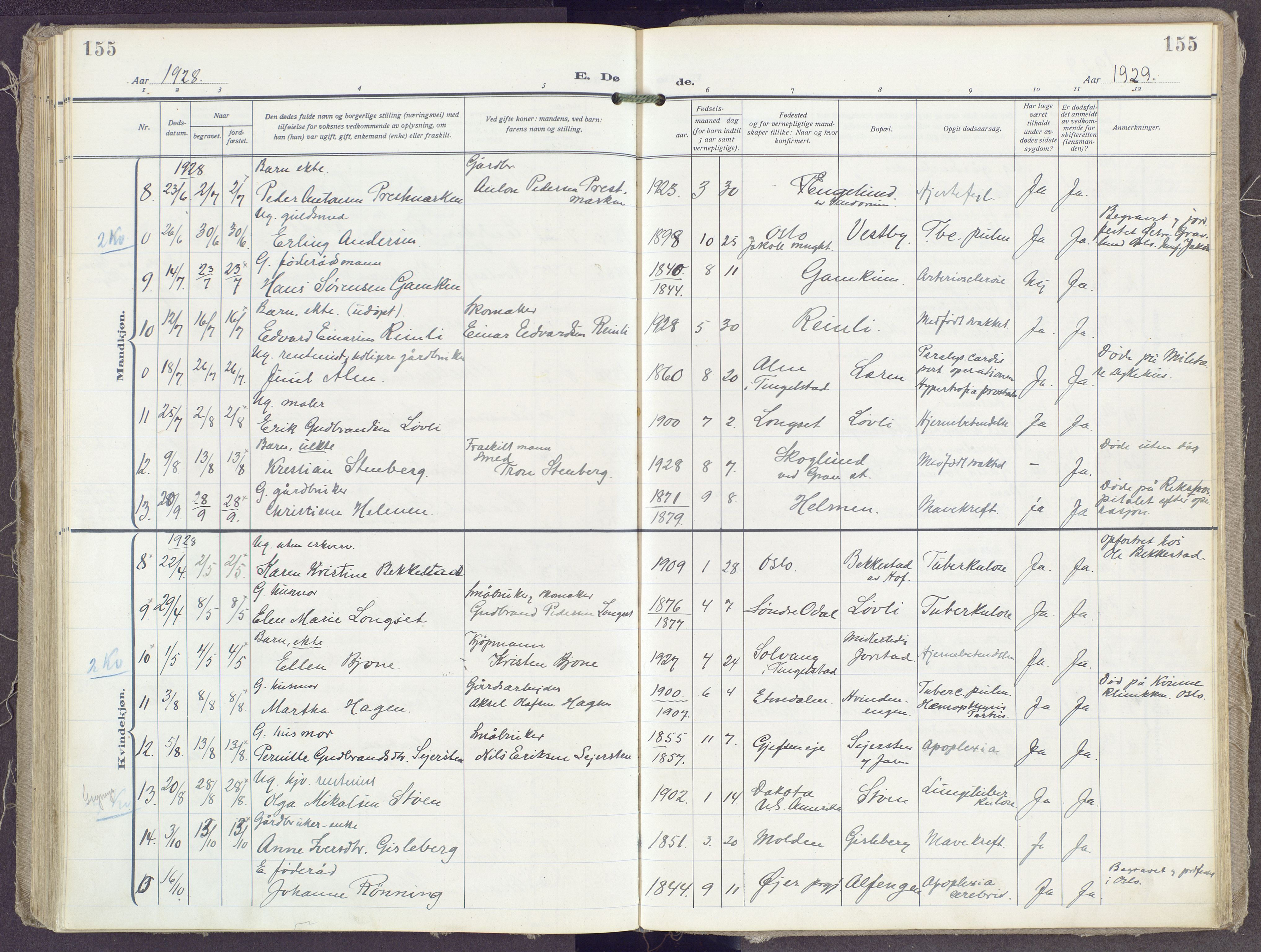 Gran prestekontor, SAH/PREST-112/H/Ha/Haa/L0023: Parish register (official) no. 23, 1919-1938, p. 155