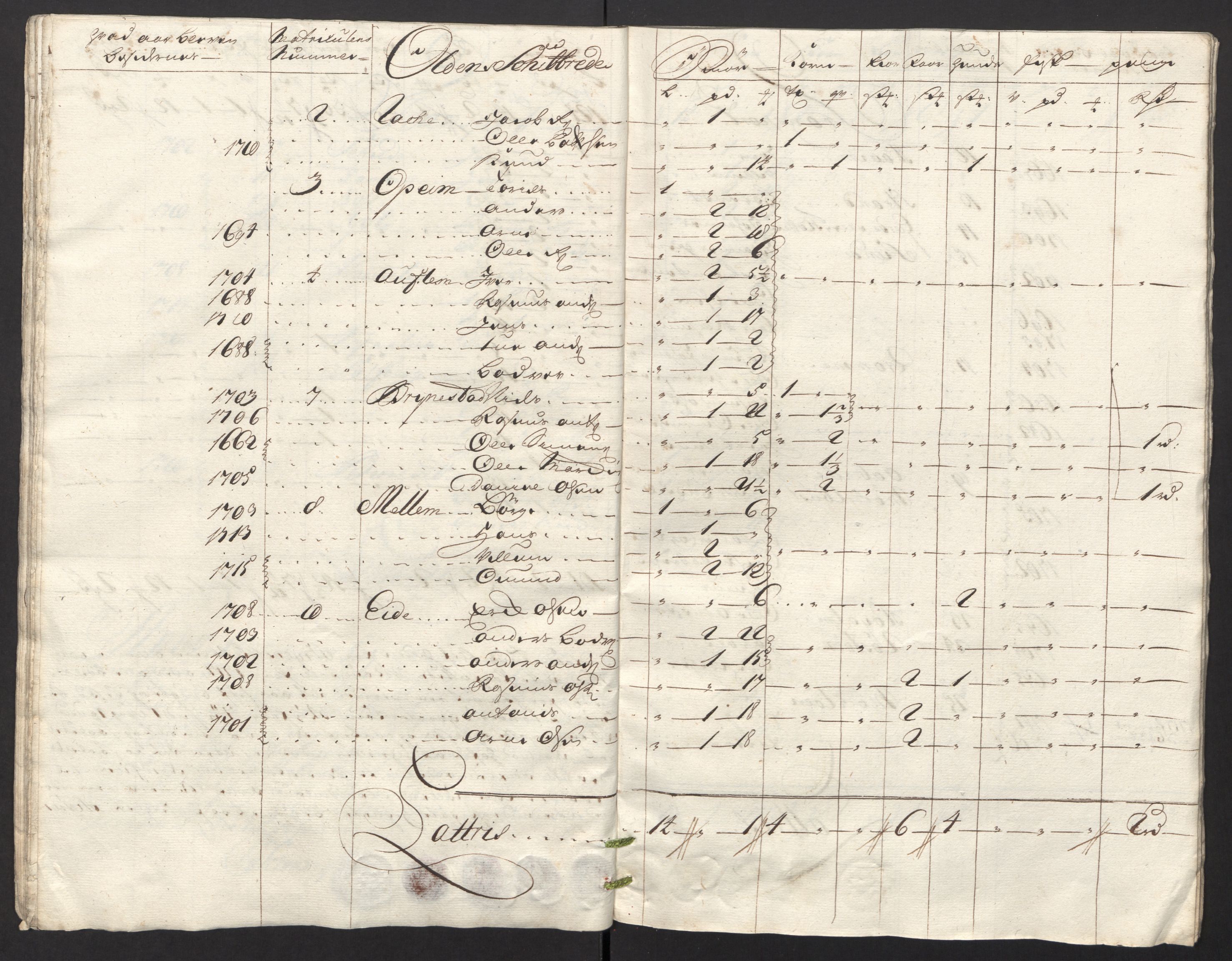 Rentekammeret inntil 1814, Reviderte regnskaper, Fogderegnskap, AV/RA-EA-4092/R53/L3441: Fogderegnskap Sunn- og Nordfjord, 1717-1718, p. 226