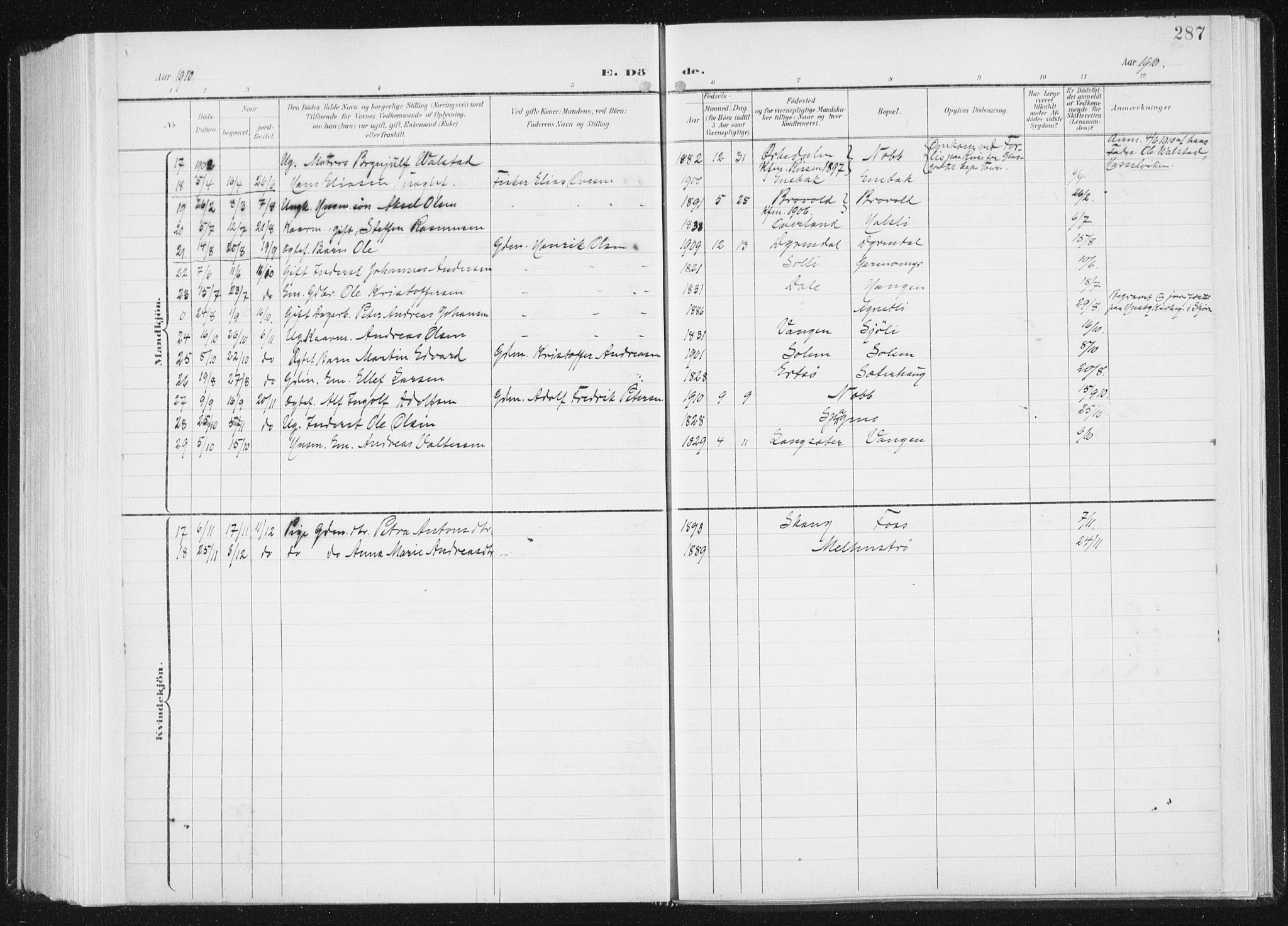Ministerialprotokoller, klokkerbøker og fødselsregistre - Sør-Trøndelag, SAT/A-1456/647/L0635: Parish register (official) no. 647A02, 1896-1911, p. 287