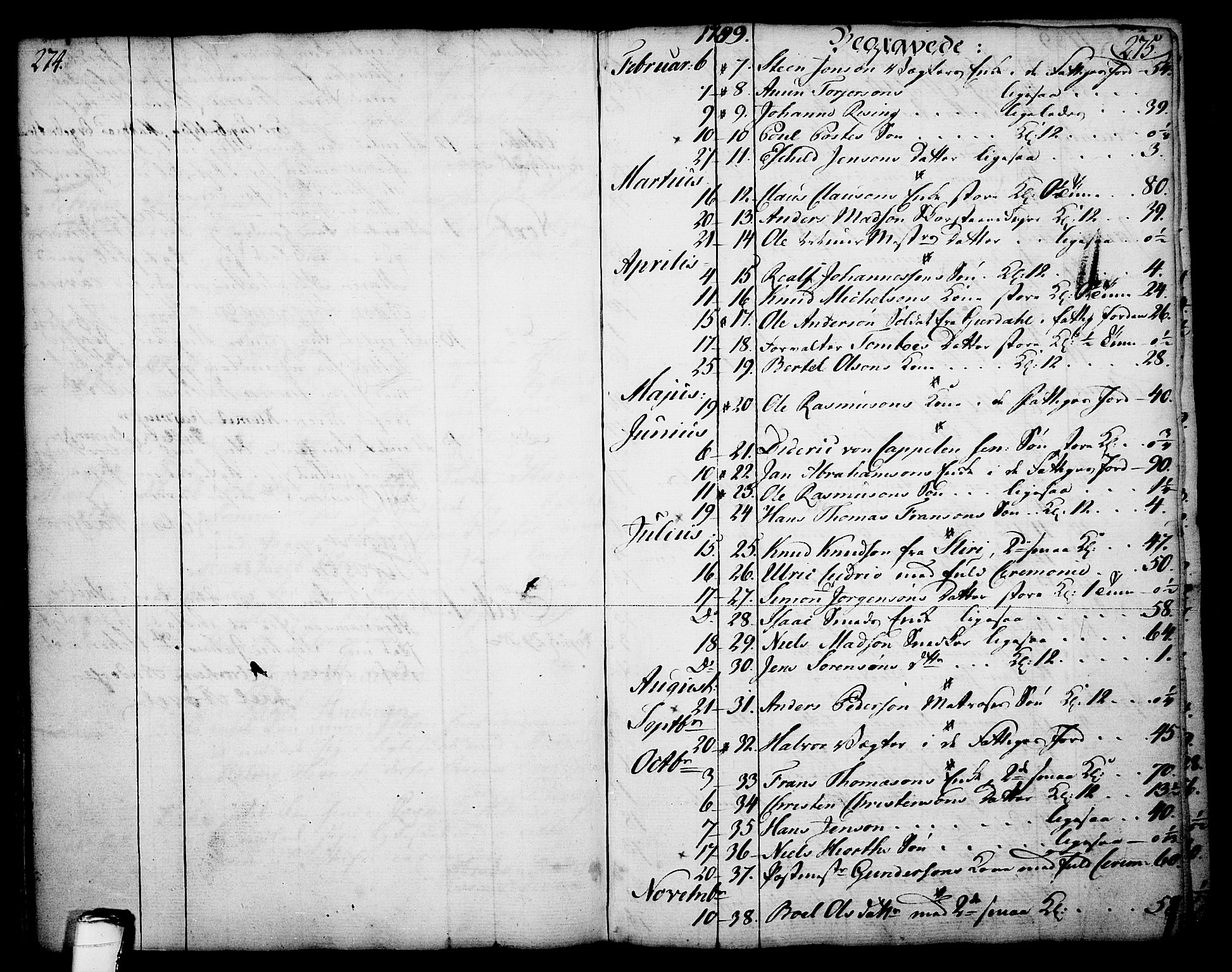 Skien kirkebøker, SAKO/A-302/F/Fa/L0003: Parish register (official) no. 3, 1755-1791, p. 274-275