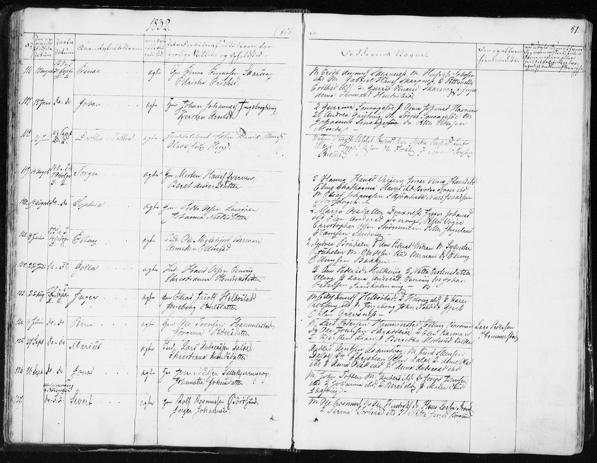 Ministerialprotokoller, klokkerbøker og fødselsregistre - Sør-Trøndelag, SAT/A-1456/634/L0528: Parish register (official) no. 634A04, 1827-1842, p. 51
