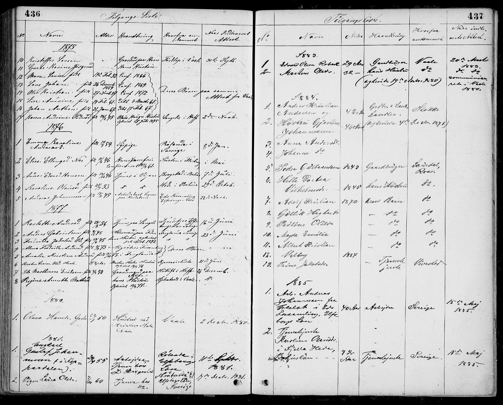 Ramnes kirkebøker, AV/SAKO-A-314/G/Gb/L0001: Parish register (copy) no. II 1, 1869-1904, p. 436-437