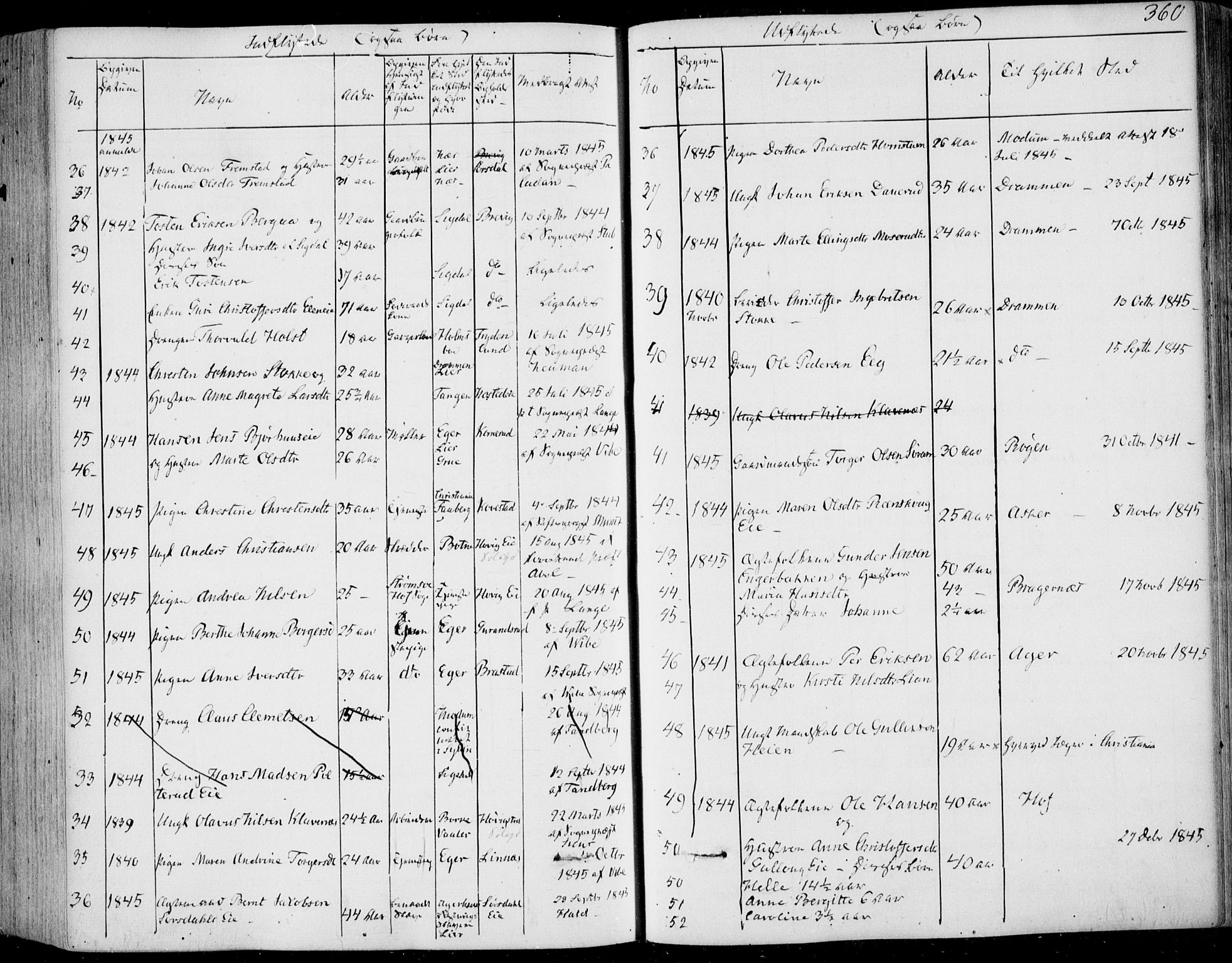 Lier kirkebøker, AV/SAKO-A-230/F/Fa/L0011: Parish register (official) no. I 11, 1843-1854, p. 360