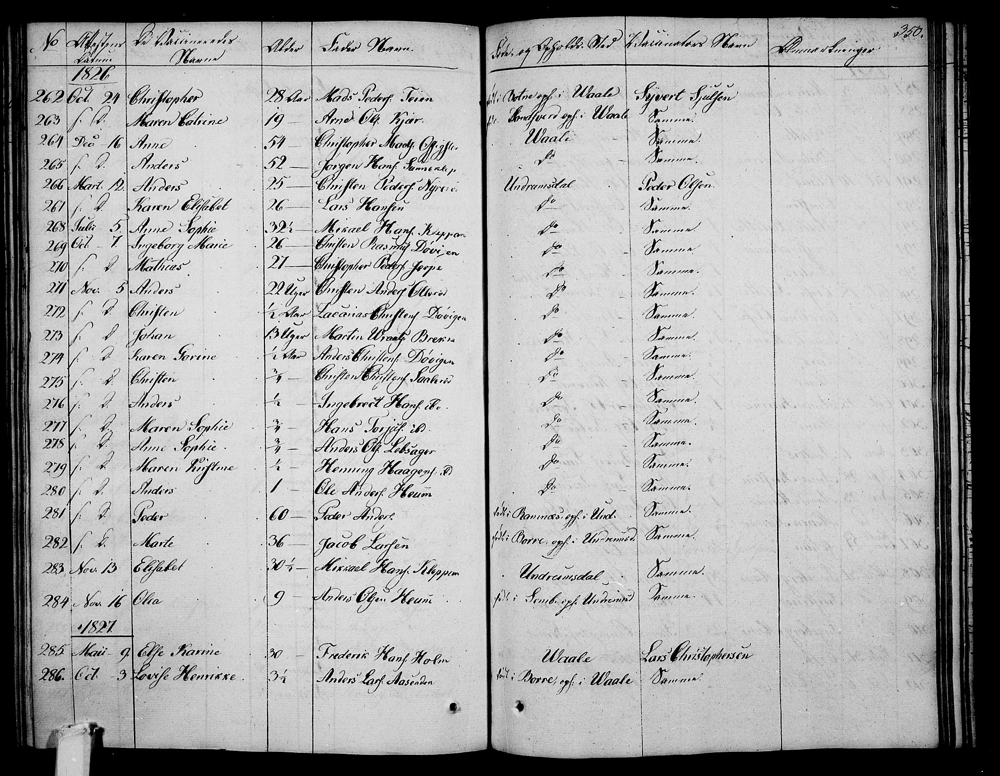 Våle kirkebøker, AV/SAKO-A-334/F/Fa/L0008: Parish register (official) no. I 8, 1824-1844, p. 350