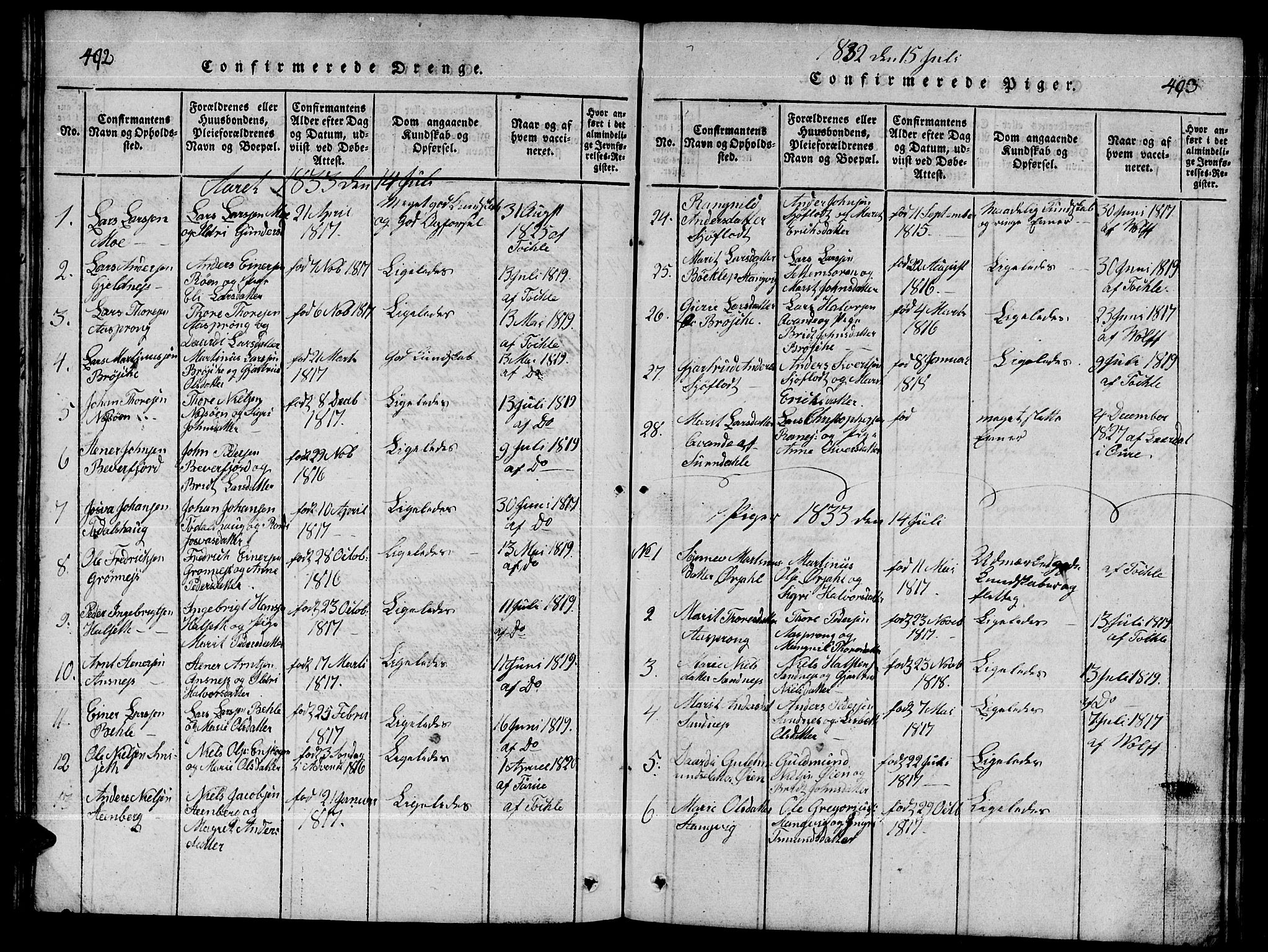 Ministerialprotokoller, klokkerbøker og fødselsregistre - Møre og Romsdal, AV/SAT-A-1454/592/L1031: Parish register (copy) no. 592C01, 1820-1833, p. 492-493