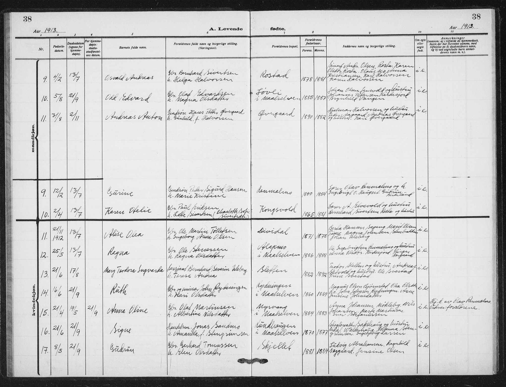 Målselv sokneprestembete, SATØ/S-1311/G/Ga/Gab/L0012klokker: Parish register (copy) no. 12, 1900-1936, p. 38