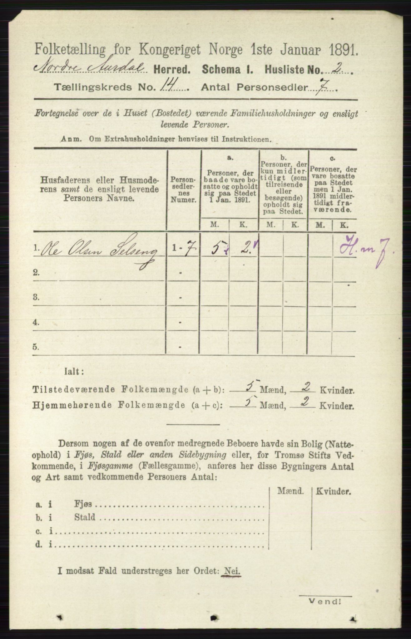 RA, 1891 census for 0542 Nord-Aurdal, 1891, p. 5138