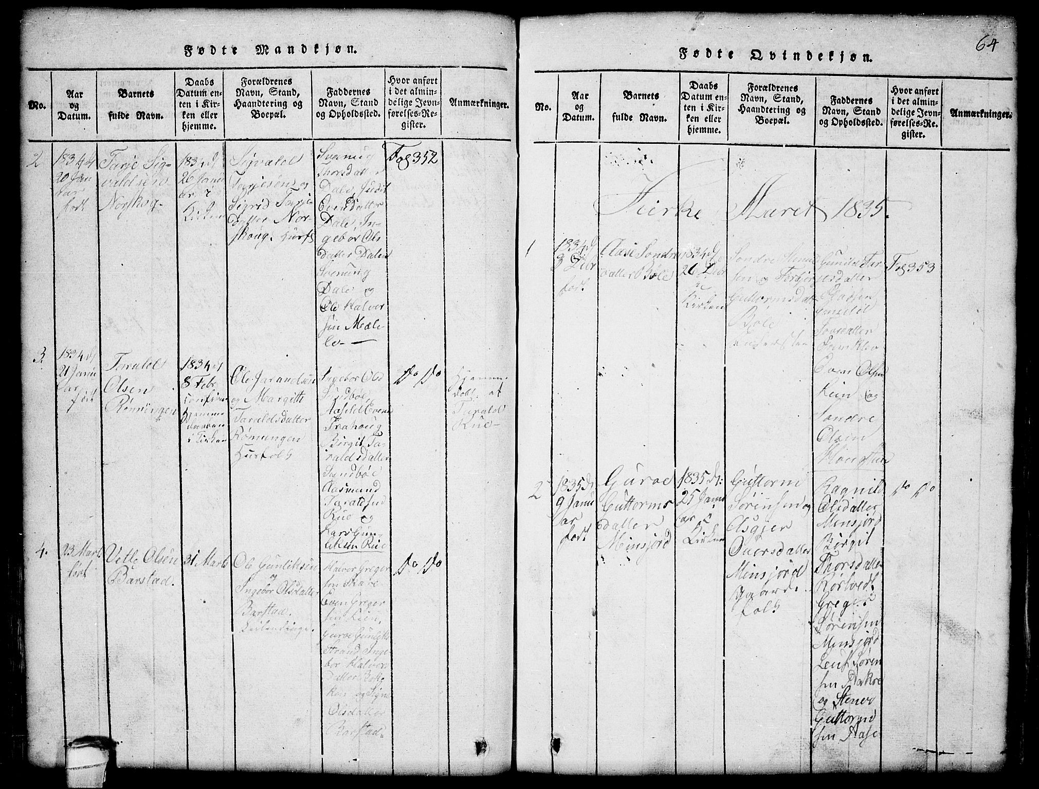 Seljord kirkebøker, SAKO/A-20/G/Gb/L0002: Parish register (copy) no. II 2, 1815-1854, p. 64