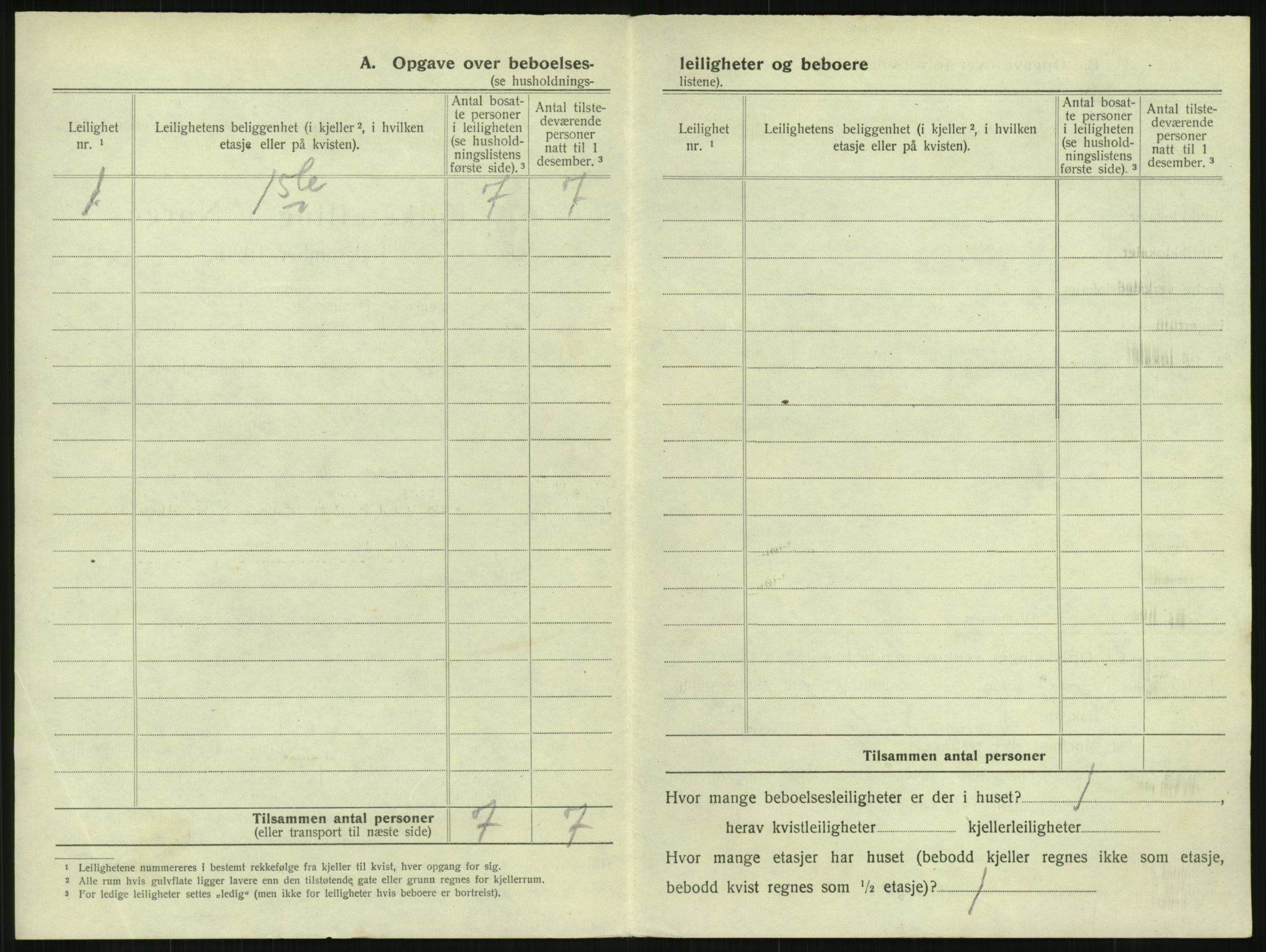 SAKO, 1920 census for Horten, 1920, p. 748