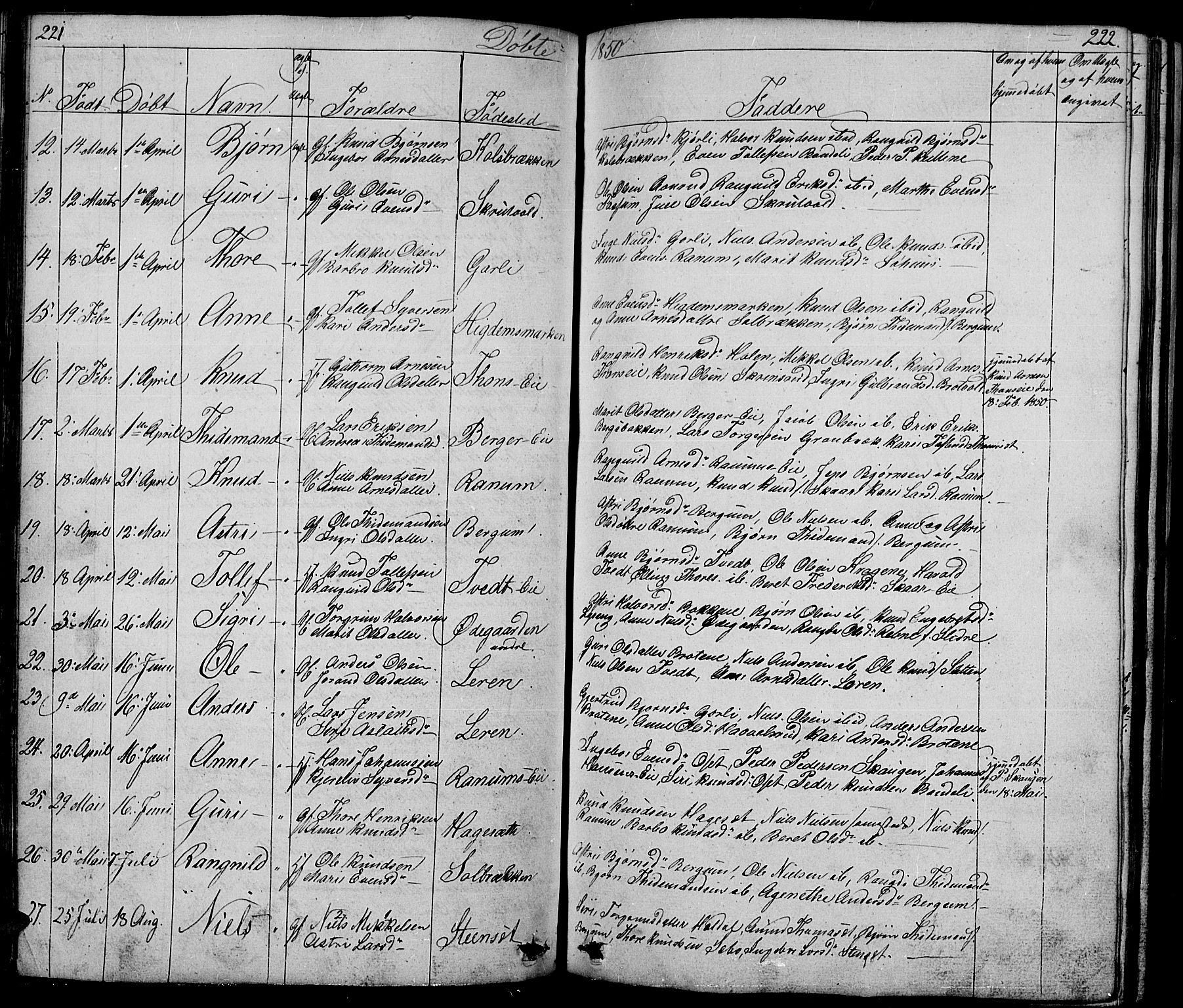 Nord-Aurdal prestekontor, SAH/PREST-132/H/Ha/Hab/L0001: Parish register (copy) no. 1, 1834-1887, p. 221-222