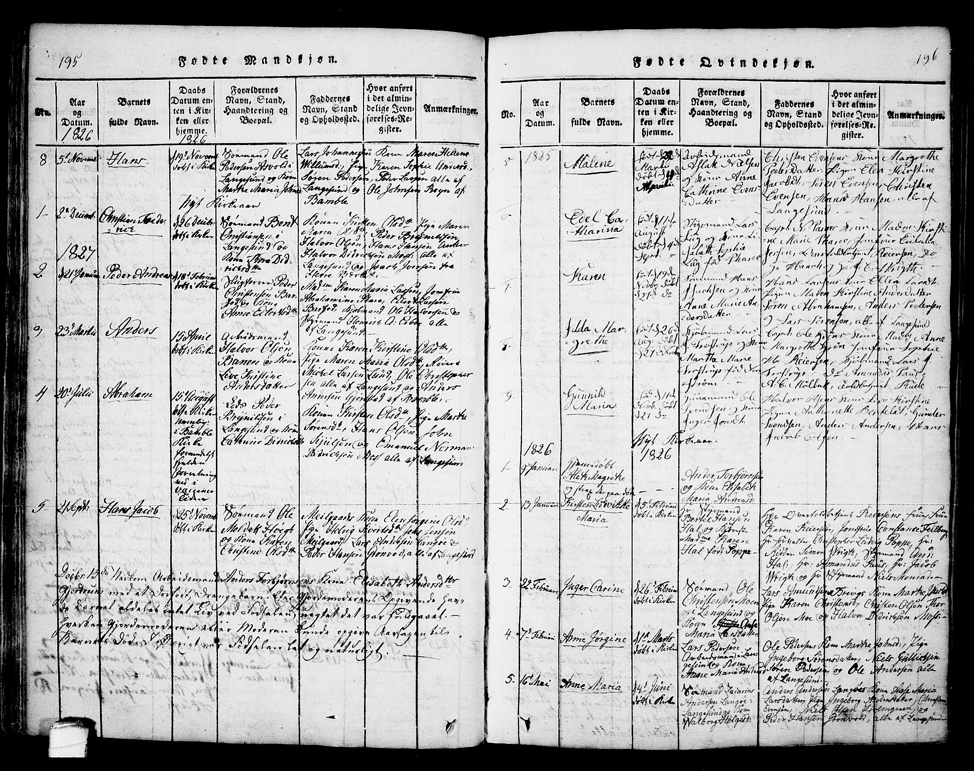 Bamble kirkebøker, SAKO/A-253/F/Fa/L0003: Parish register (official) no. I 3 /2, 1815-1834, p. 195-196