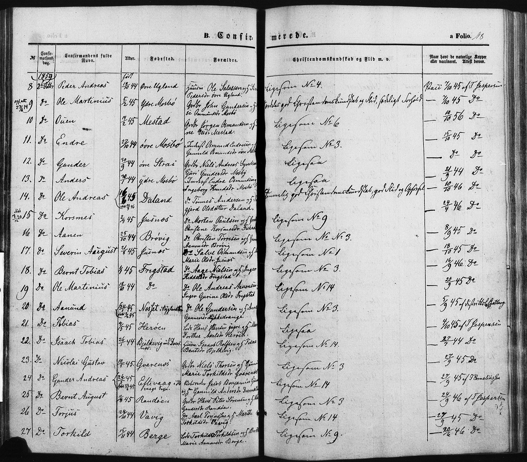 Oddernes sokneprestkontor, SAK/1111-0033/F/Fa/Faa/L0007: Parish register (official) no. A 7, 1851-1863, p. 118