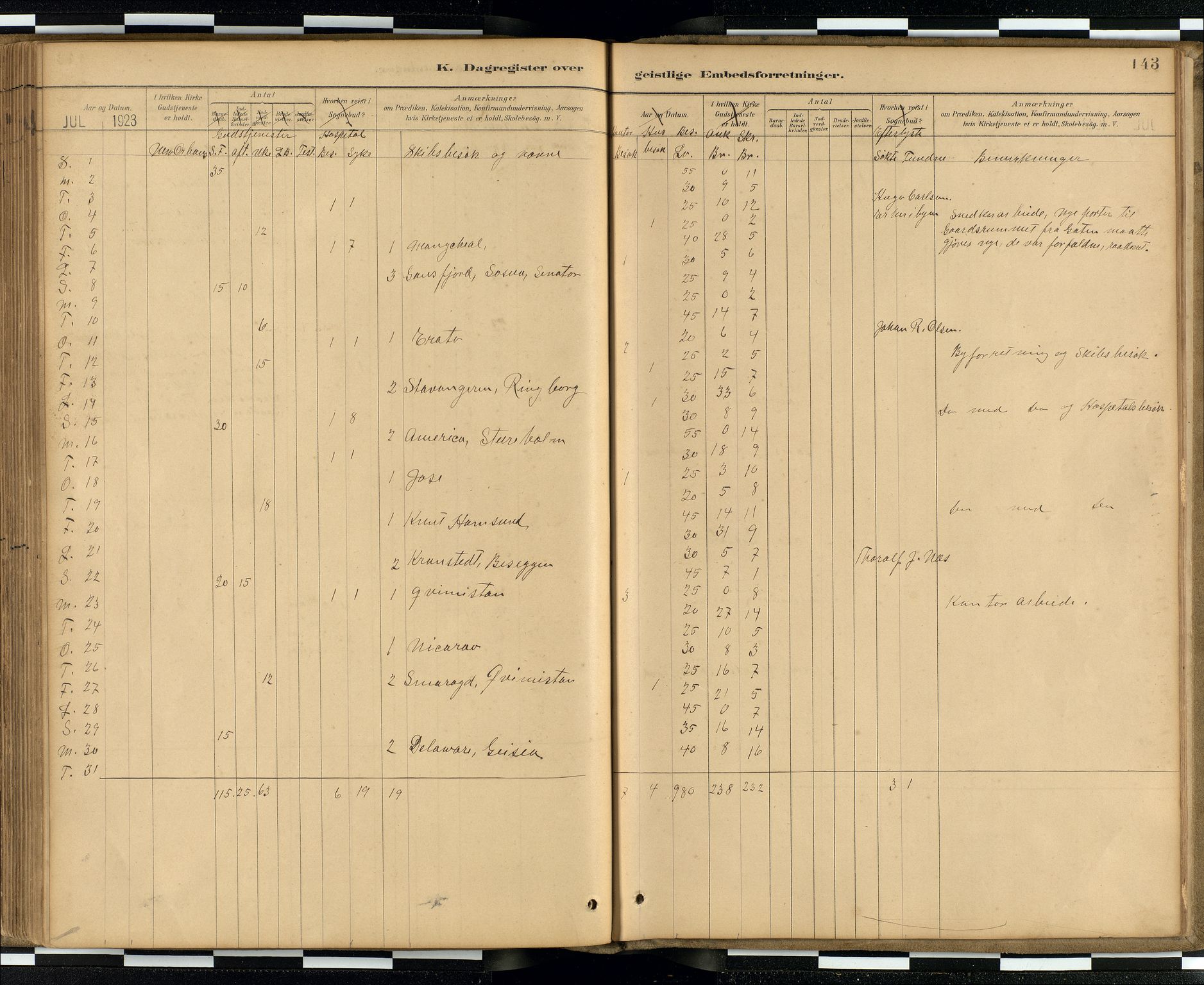 Den norske sjømannsmisjon i utlandet / Quebec (Canada) samt Pensacola--Savannah-Mobile-New Orleans-Gulfport (Gulfhamnene i USA), SAB/SAB/PA-0114/H/Ha/L0001: Parish register (official) no. A 1, 1887-1924, p. 142b-143a