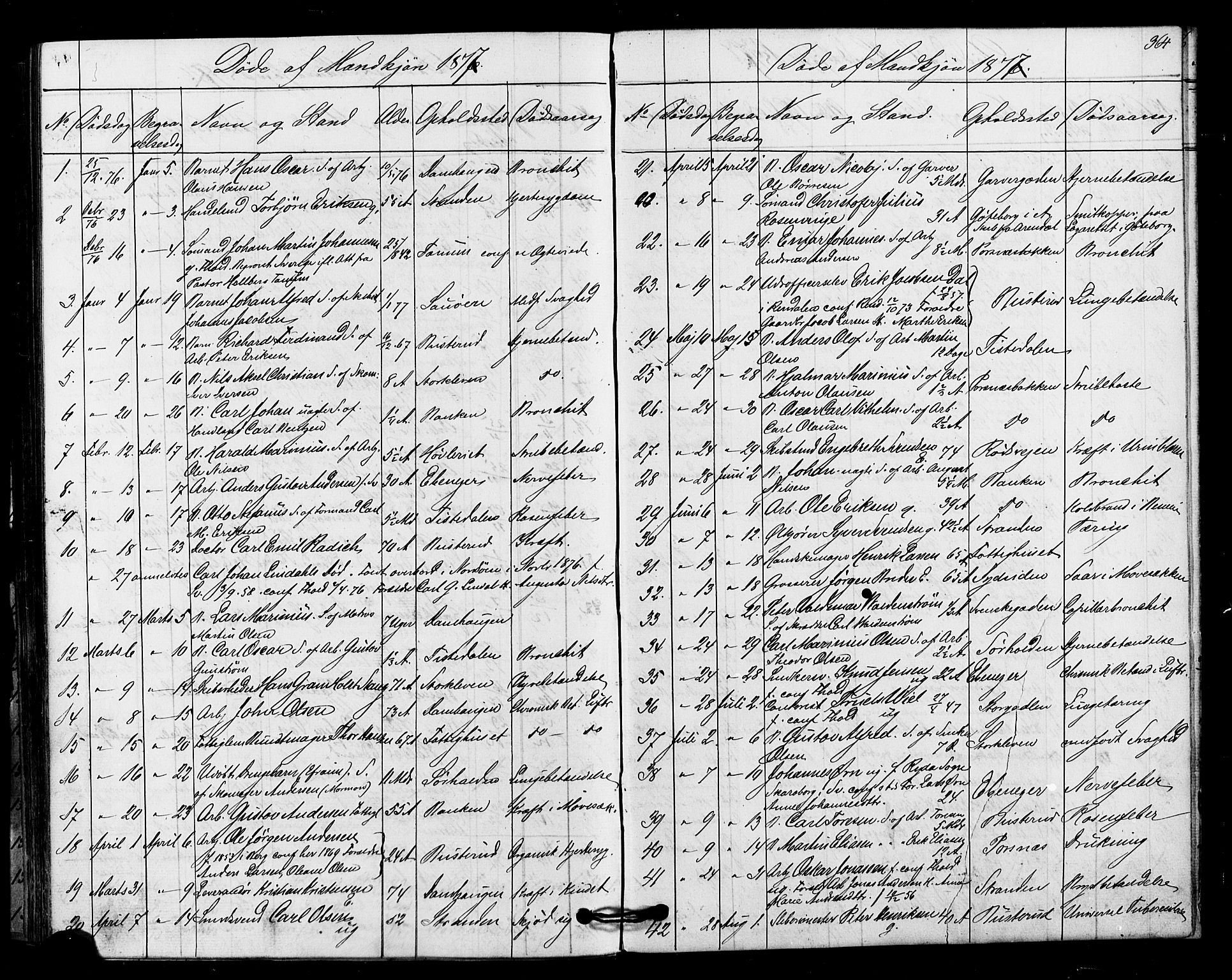 Halden prestekontor Kirkebøker, SAO/A-10909/F/Fa/L0010: Parish register (official) no. I 10, 1866-1877, p. 364