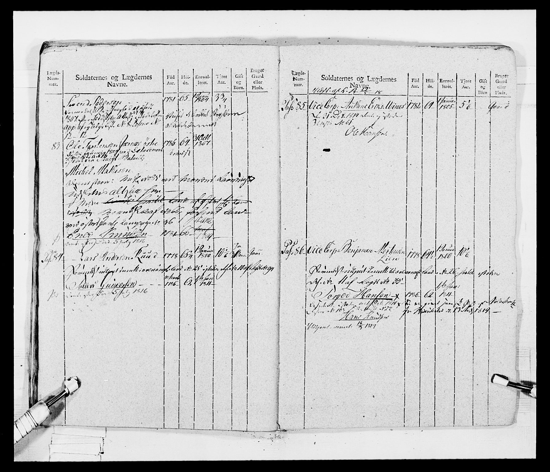 Generalitets- og kommissariatskollegiet, Det kongelige norske kommissariatskollegium, AV/RA-EA-5420/E/Eh/L0047: 2. Akershusiske nasjonale infanteriregiment, 1791-1810, p. 600