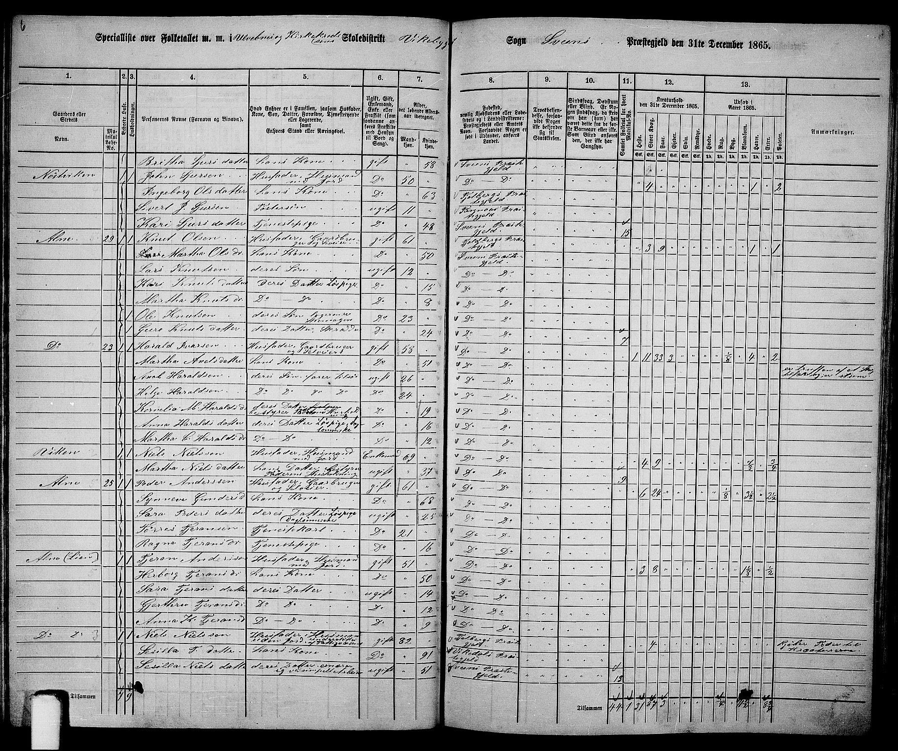 RA, 1865 census for Sveio, 1865, p. 42