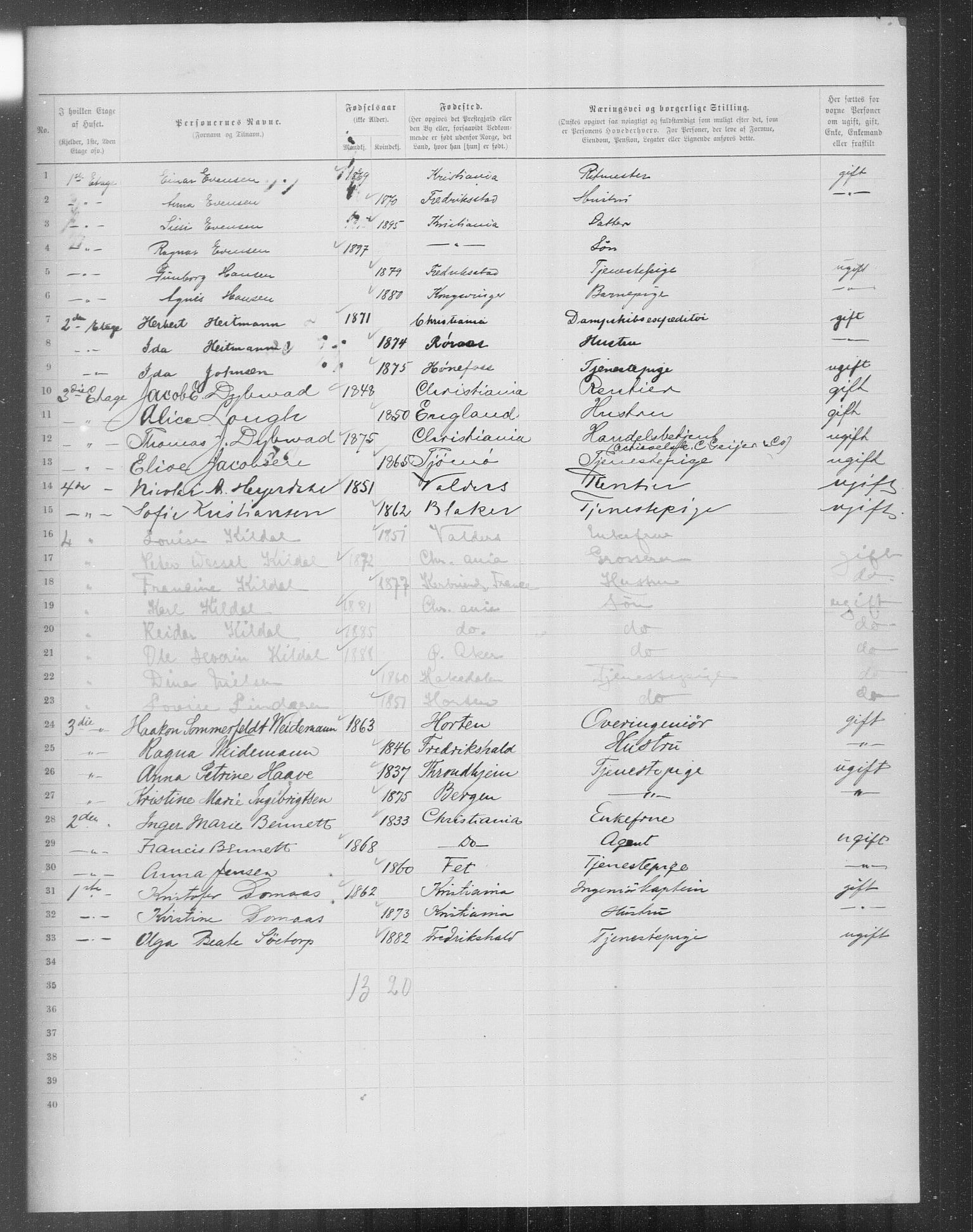 OBA, Municipal Census 1899 for Kristiania, 1899, p. 14154