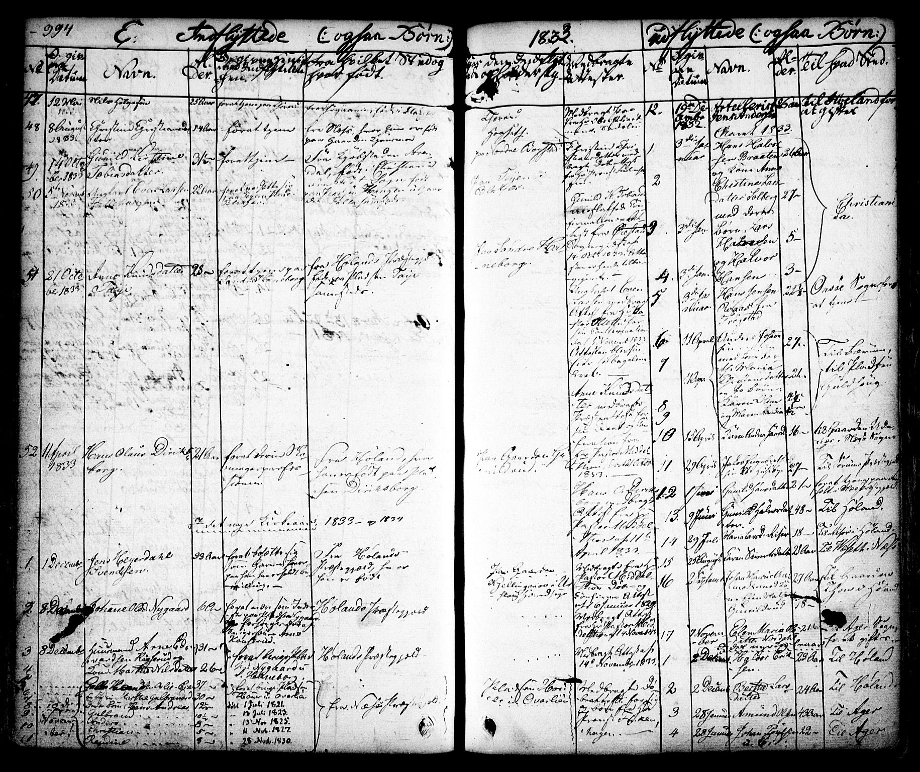 Aurskog prestekontor Kirkebøker, AV/SAO-A-10304a/F/Fa/L0006: Parish register (official) no. I 6, 1829-1853, p. 394