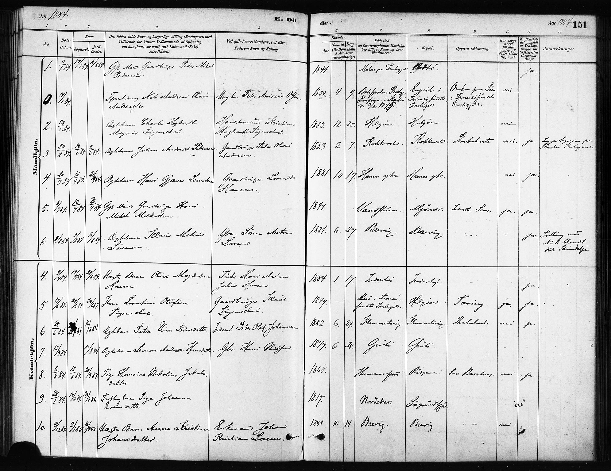 Karlsøy sokneprestembete, SATØ/S-1299/H/Ha/Haa/L0011kirke: Parish register (official) no. 11, 1879-1892, p. 151