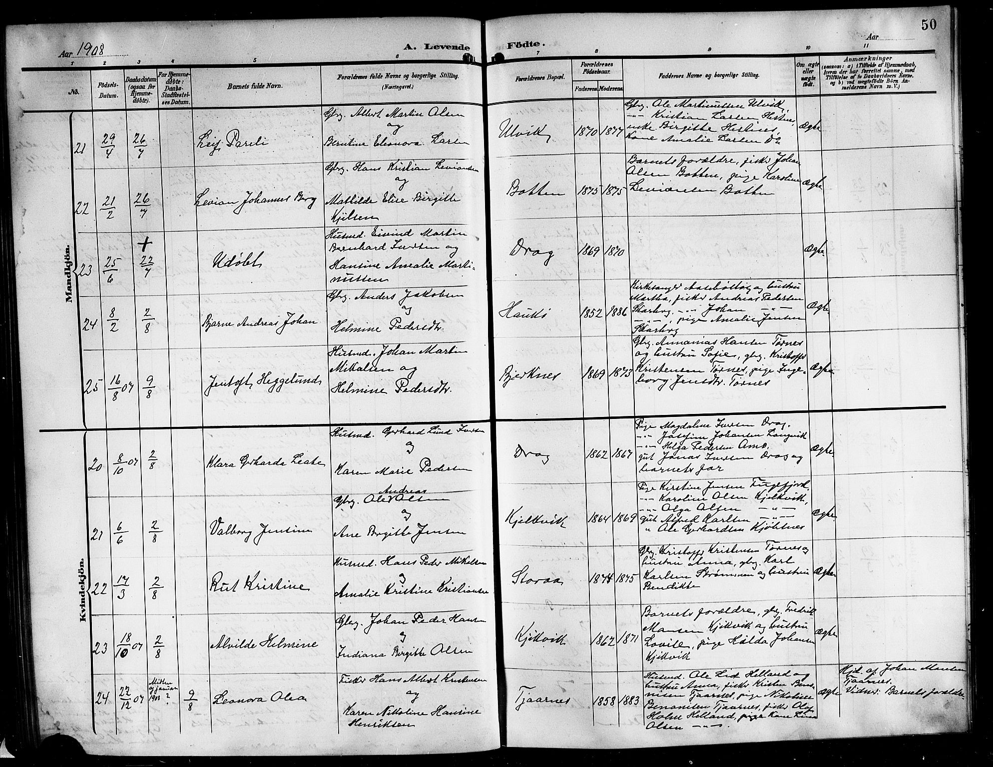 Ministerialprotokoller, klokkerbøker og fødselsregistre - Nordland, AV/SAT-A-1459/861/L0877: Parish register (copy) no. 861C03, 1903-1919, p. 50