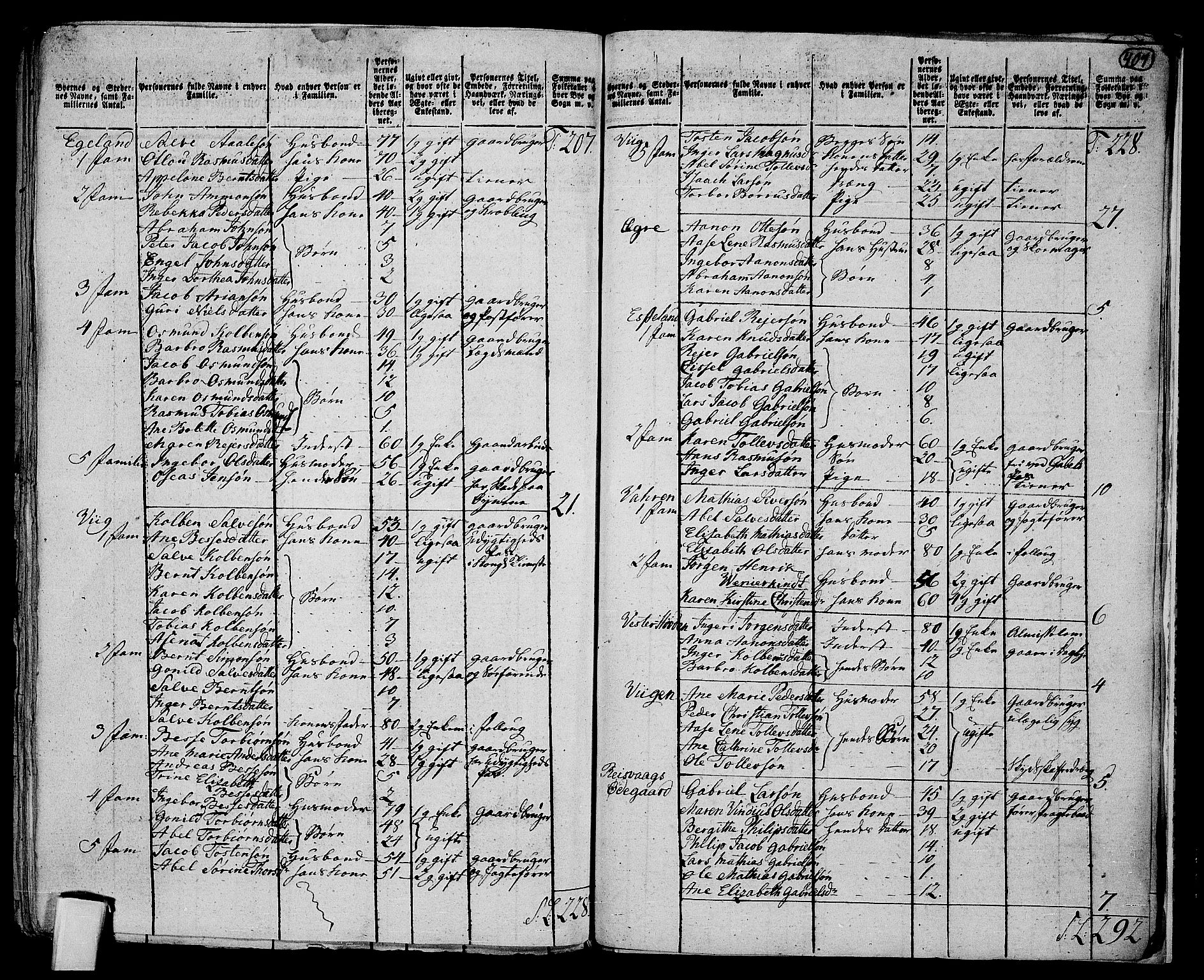 RA, 1801 census for 1041P Vanse, 1801, p. 406b-407a