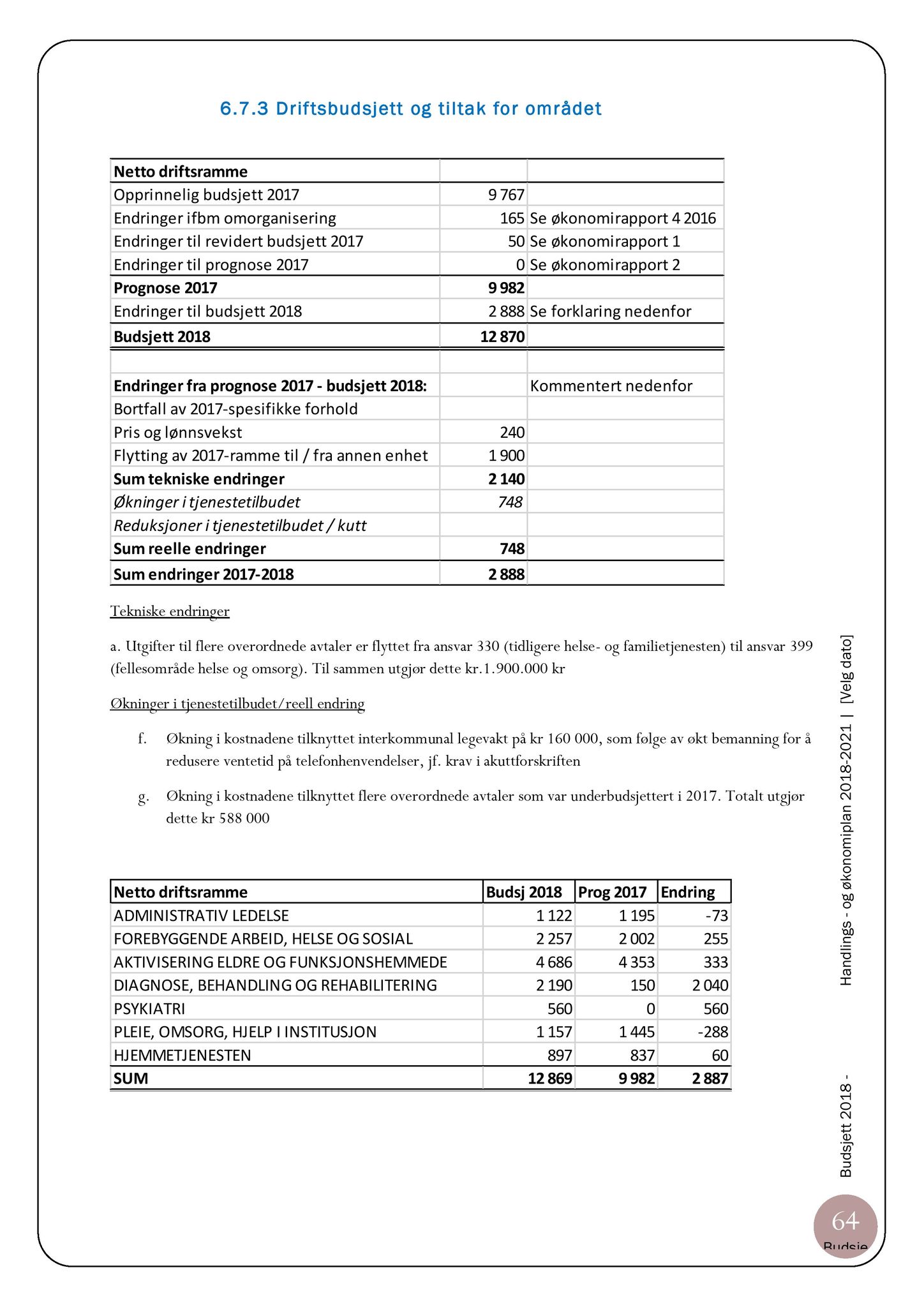 Klæbu Kommune, TRKO/KK/07-ER/L007: Eldrerådet - Møtedokumenter, 2017, p. 90