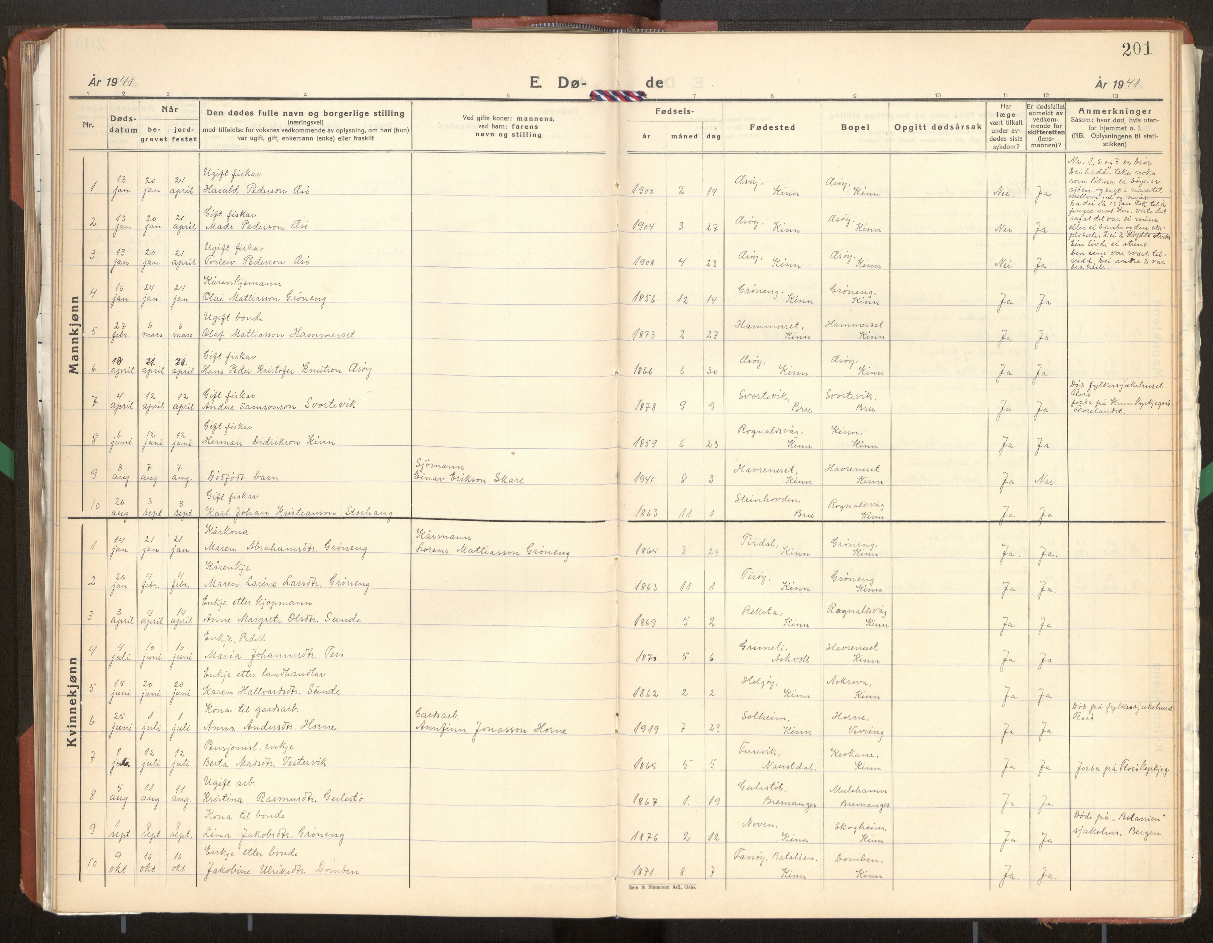 Kinn sokneprestembete, SAB/A-80801/H/Hab/Haba/L0003: Parish register (copy) no. A 3, 1939-1960, p. 201