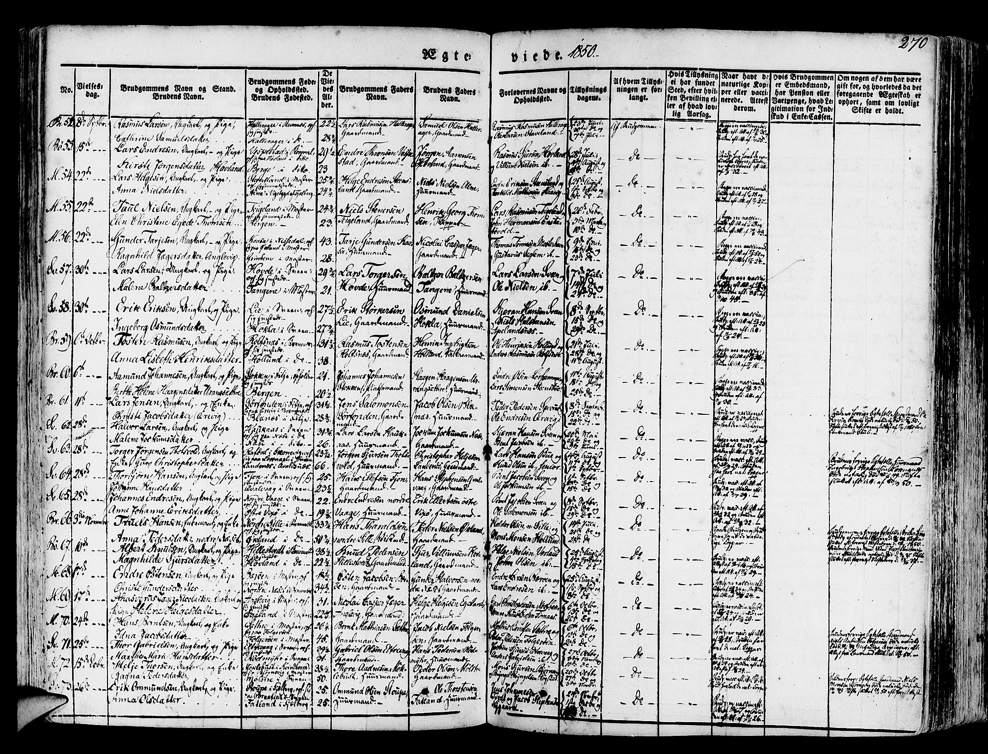 Finnås sokneprestembete, AV/SAB-A-99925/H/Ha/Haa/Haaa/L0006: Parish register (official) no. A 6, 1836-1850, p. 270