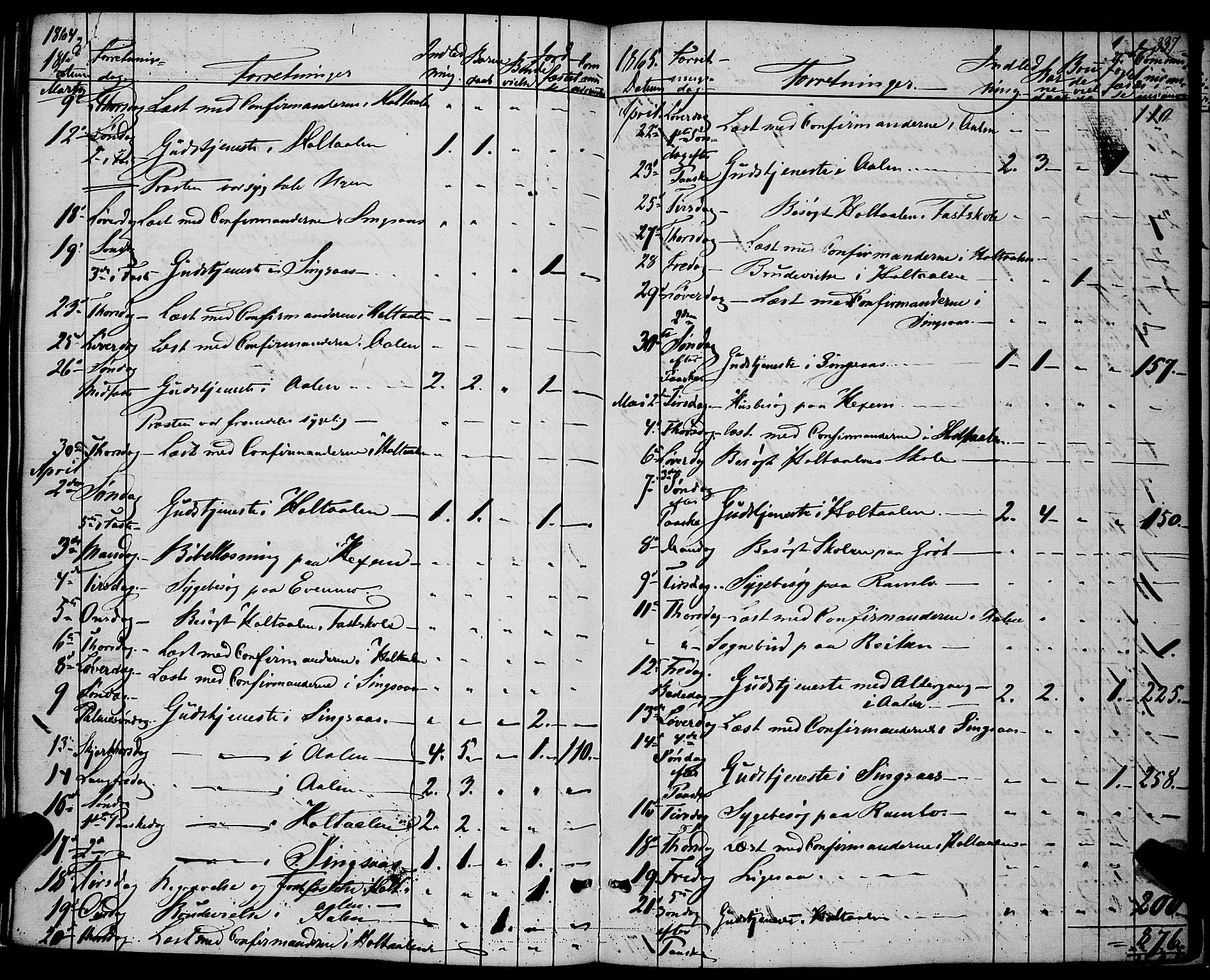 Ministerialprotokoller, klokkerbøker og fødselsregistre - Sør-Trøndelag, AV/SAT-A-1456/685/L0966: Parish register (official) no. 685A07 /1, 1860-1869, p. 336