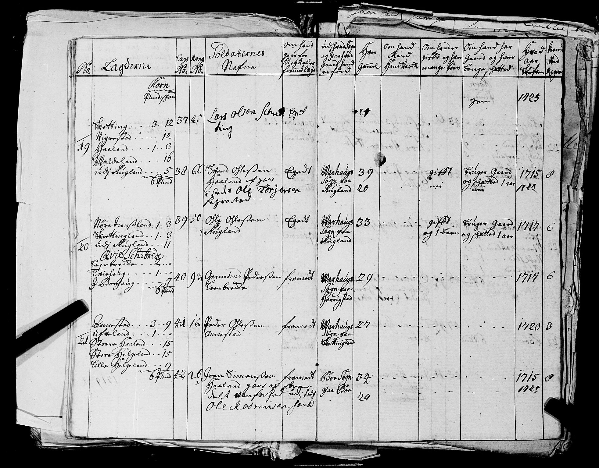 Fylkesmannen i Rogaland, AV/SAST-A-101928/99/3/325/325CA, 1655-1832, p. 2292