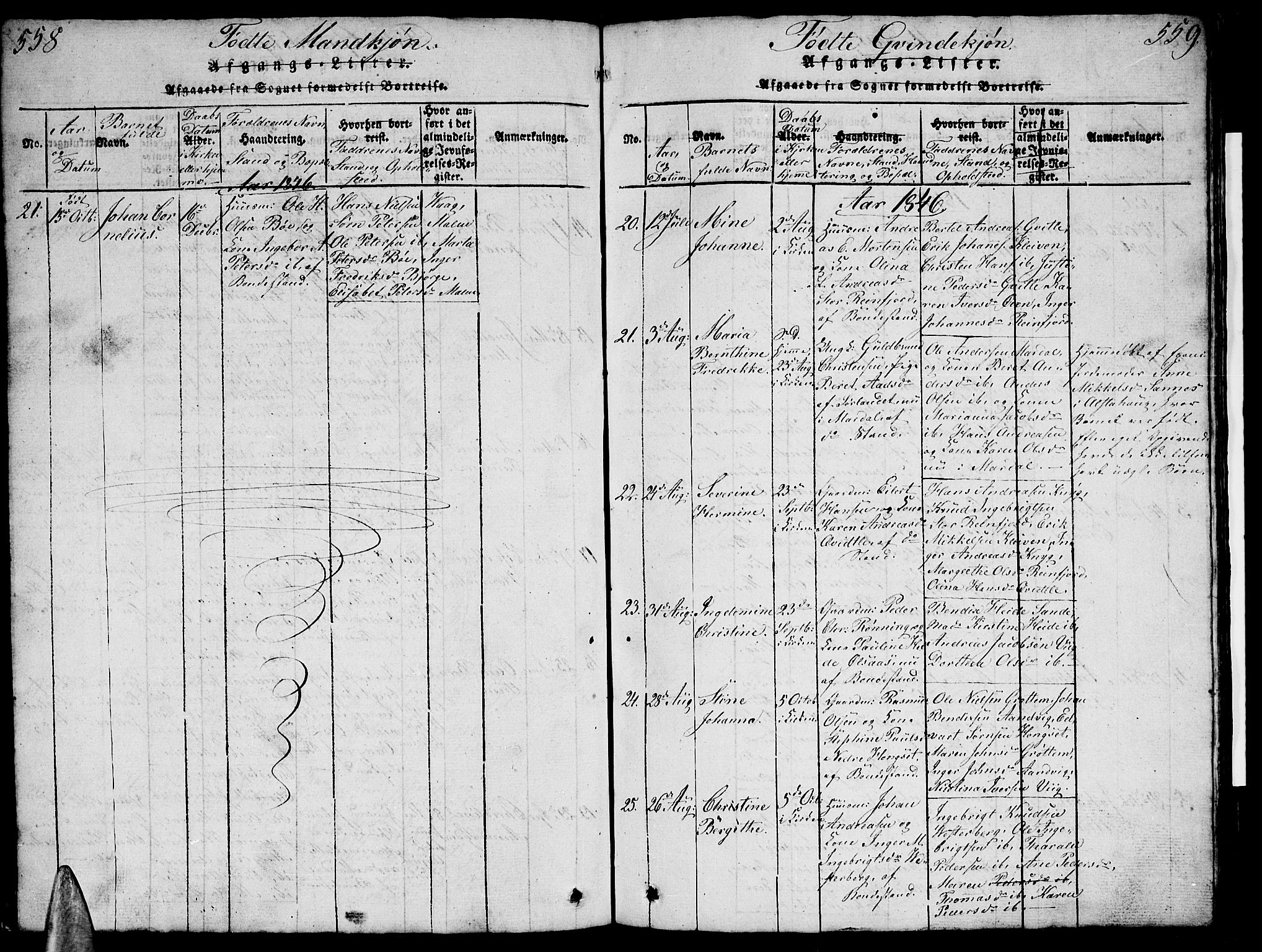 Ministerialprotokoller, klokkerbøker og fødselsregistre - Nordland, AV/SAT-A-1459/812/L0186: Parish register (copy) no. 812C04, 1820-1849, p. 558-559