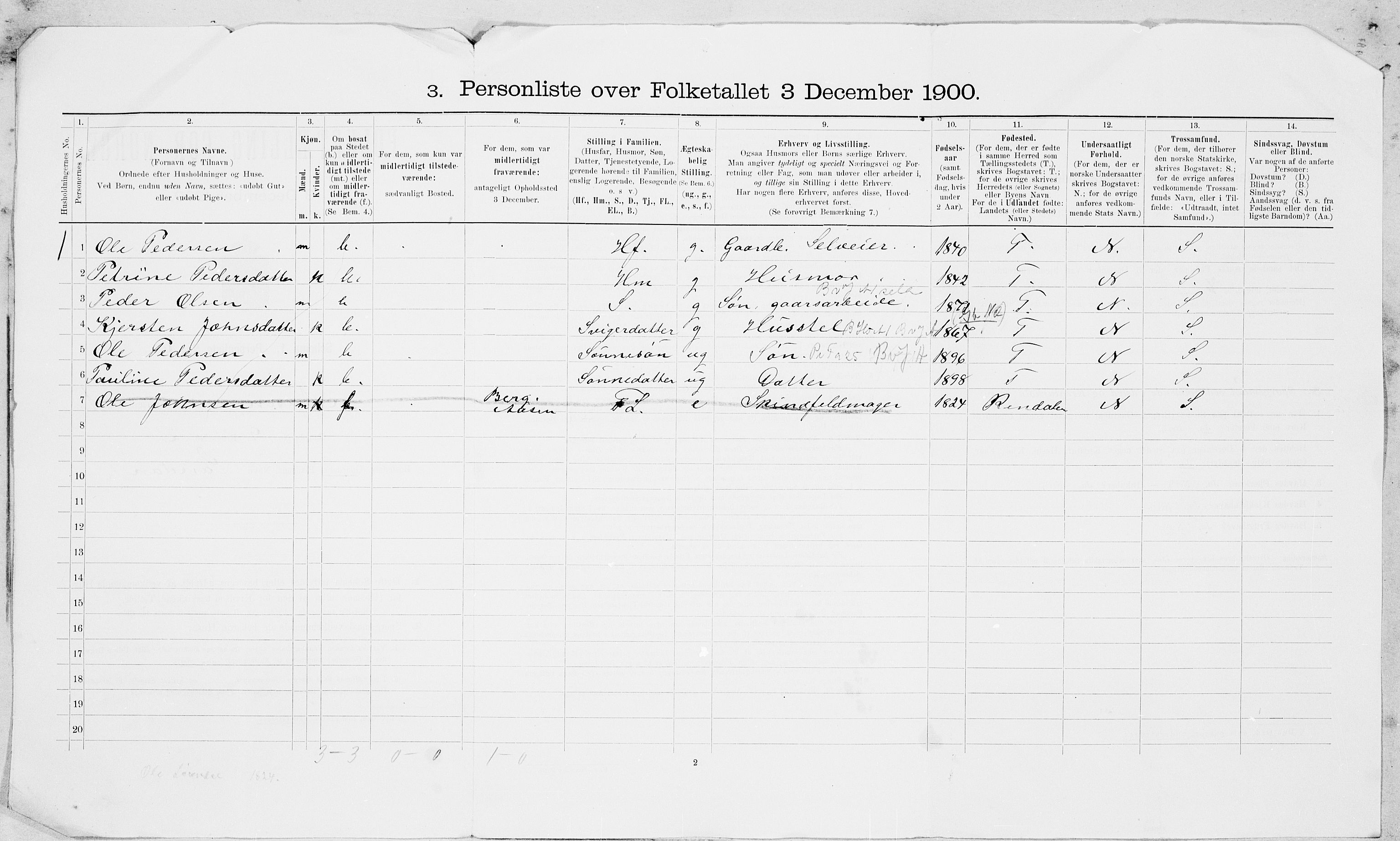 SAT, 1900 census for Åsen, 1900, p. 15