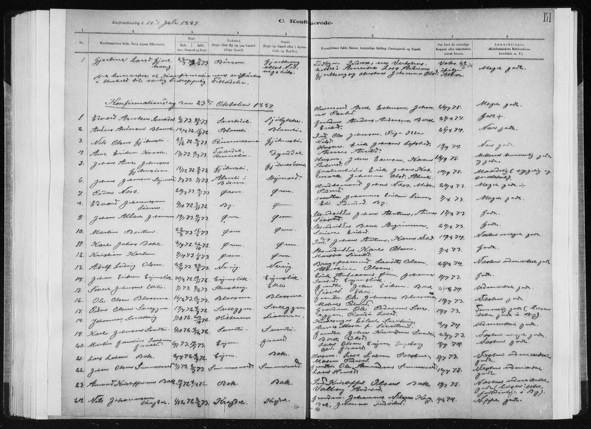Ministerialprotokoller, klokkerbøker og fødselsregistre - Sør-Trøndelag, SAT/A-1456/668/L0818: Parish register (copy) no. 668C07, 1885-1898, p. 171