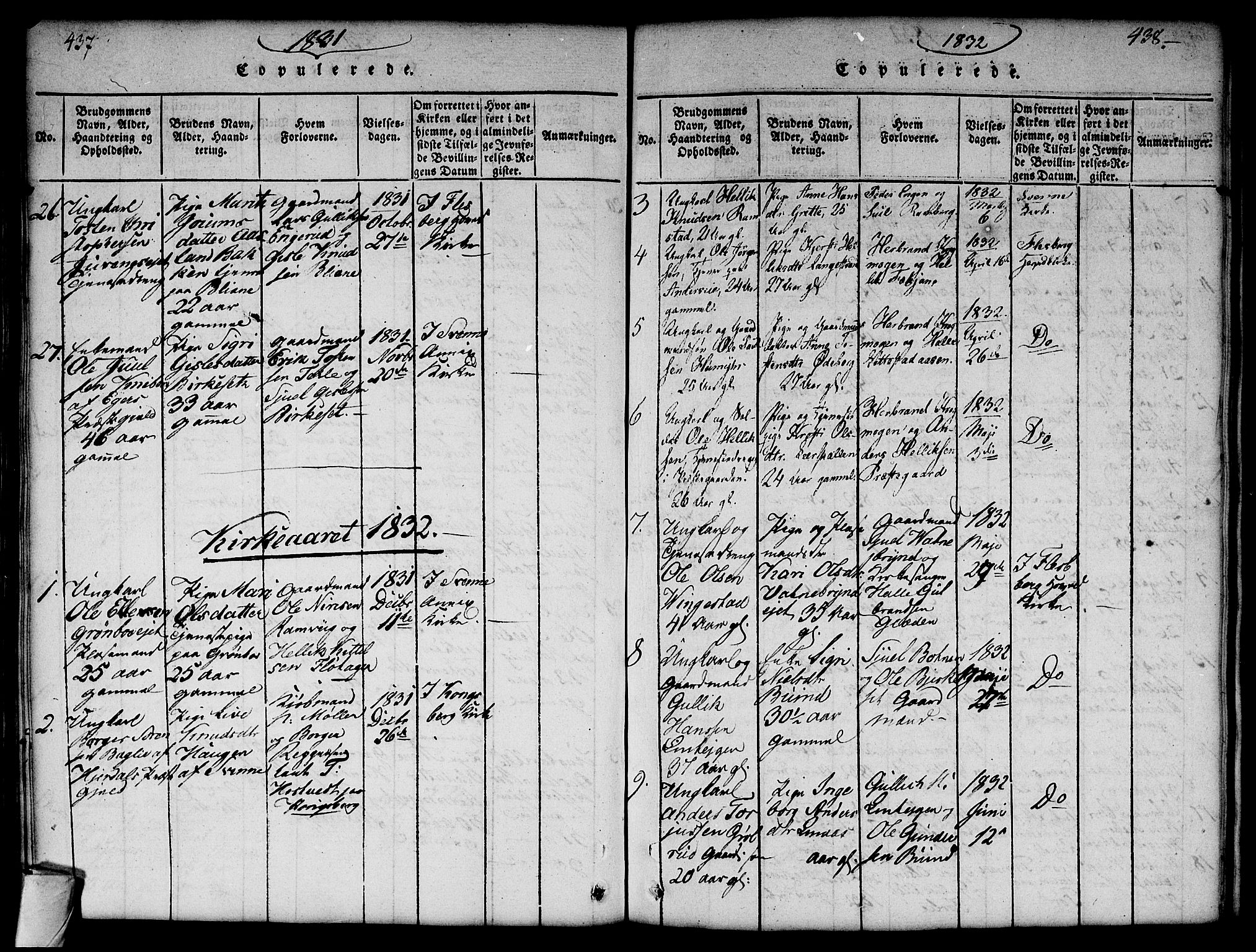 Flesberg kirkebøker, SAKO/A-18/G/Ga/L0001: Parish register (copy) no. I 1, 1816-1834, p. 437-438