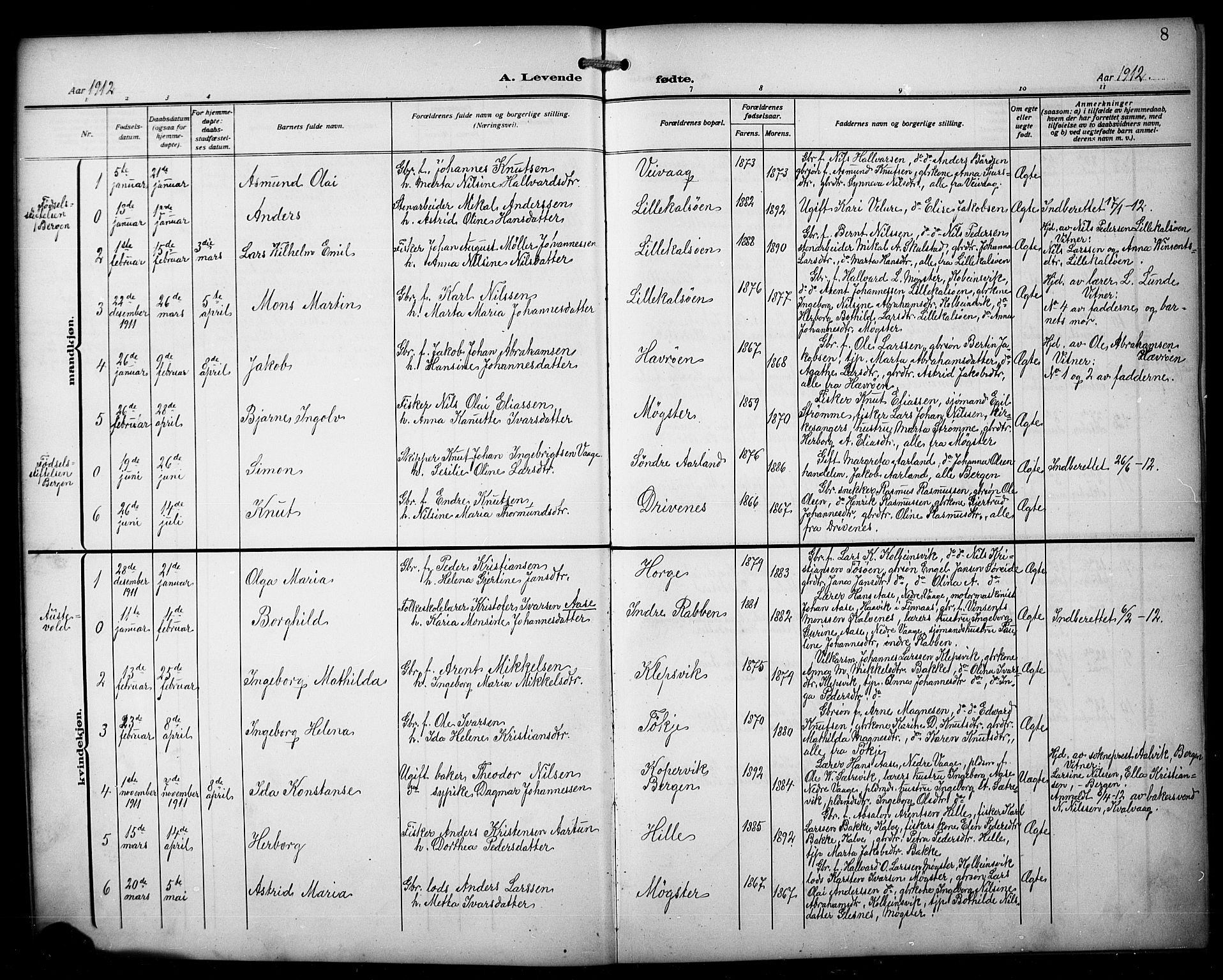 Austevoll Sokneprestembete, SAB/A-74201/H/Hab: Parish register (copy) no. B 6, 1911-1925, p. 8