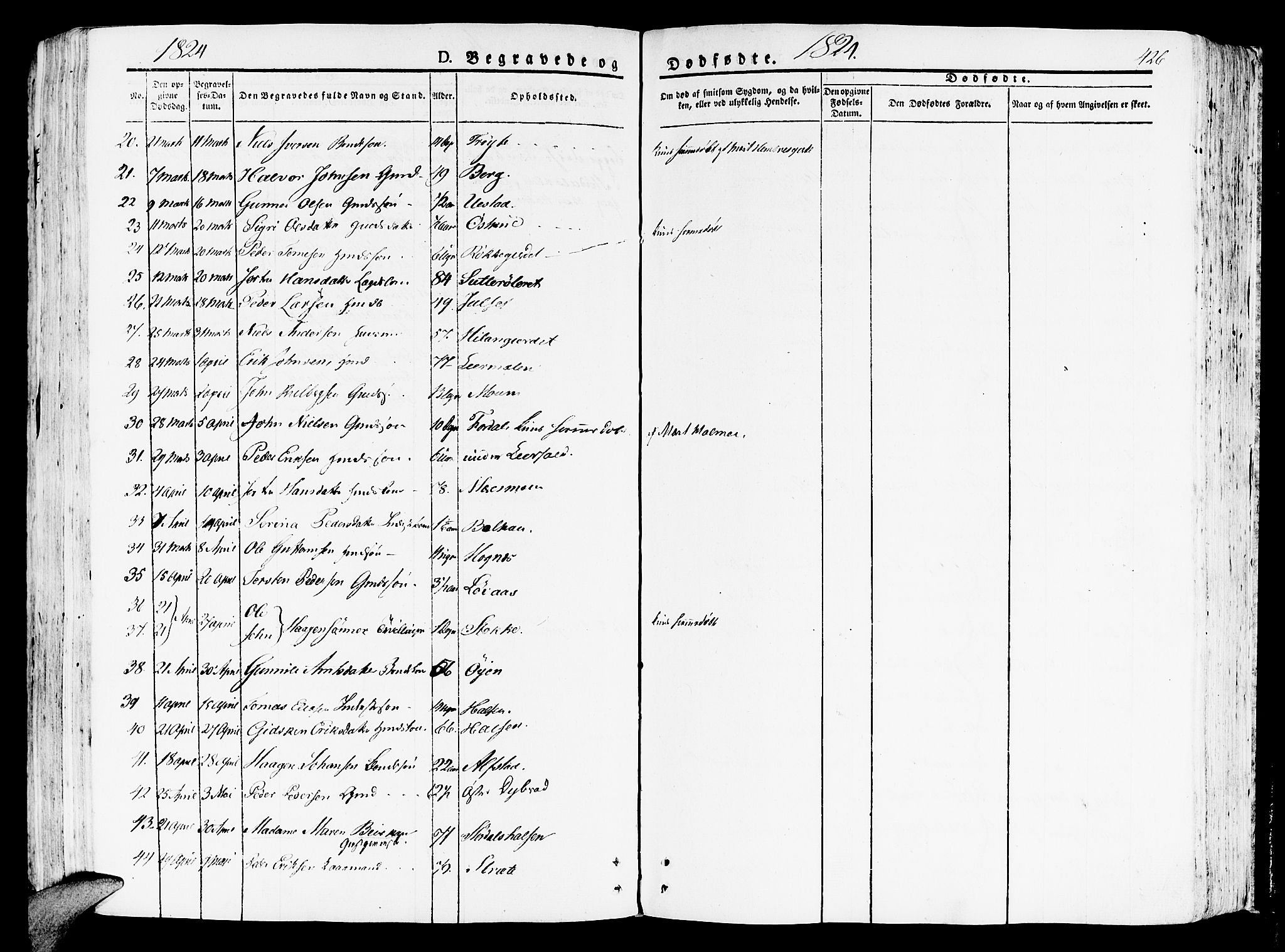 Ministerialprotokoller, klokkerbøker og fødselsregistre - Nord-Trøndelag, SAT/A-1458/709/L0070: Parish register (official) no. 709A10, 1820-1832, p. 426