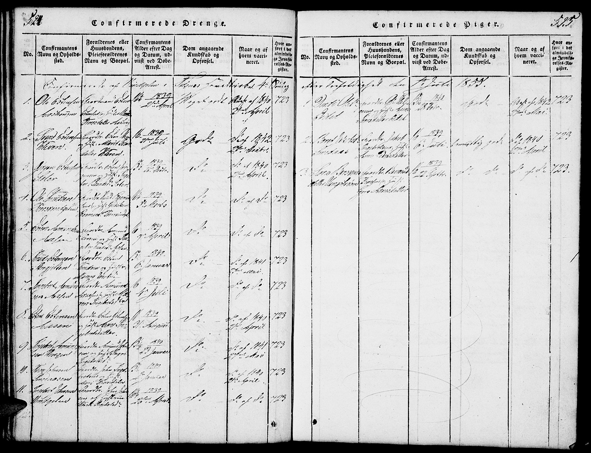 Tolga prestekontor, SAH/PREST-062/L/L0003: Parish register (copy) no. 3, 1815-1862, p. 524-525