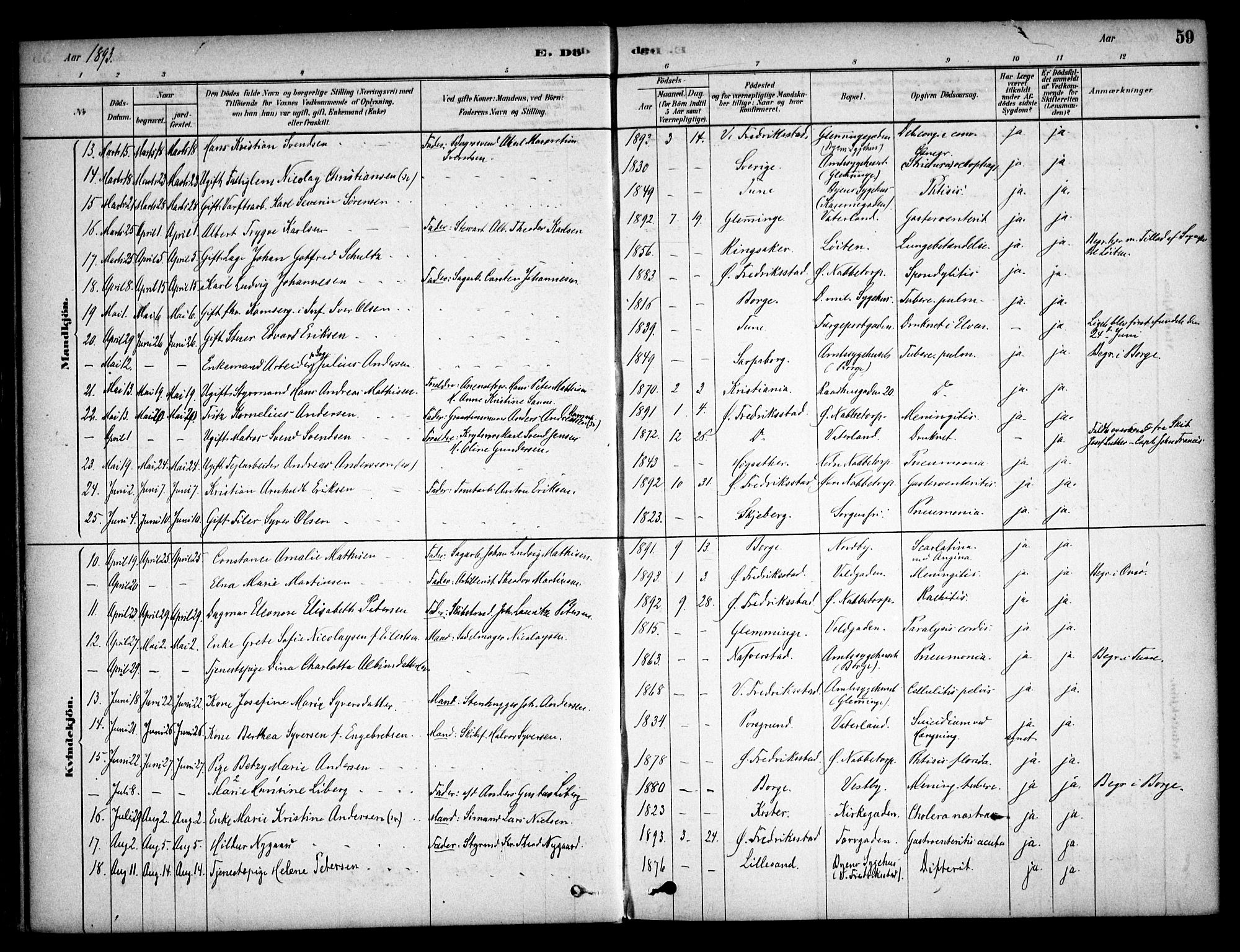Østre Fredrikstad prestekontor Kirkebøker, AV/SAO-A-10907/F/Fa/L0001: Parish register (official) no. 1, 1878-1982, p. 59