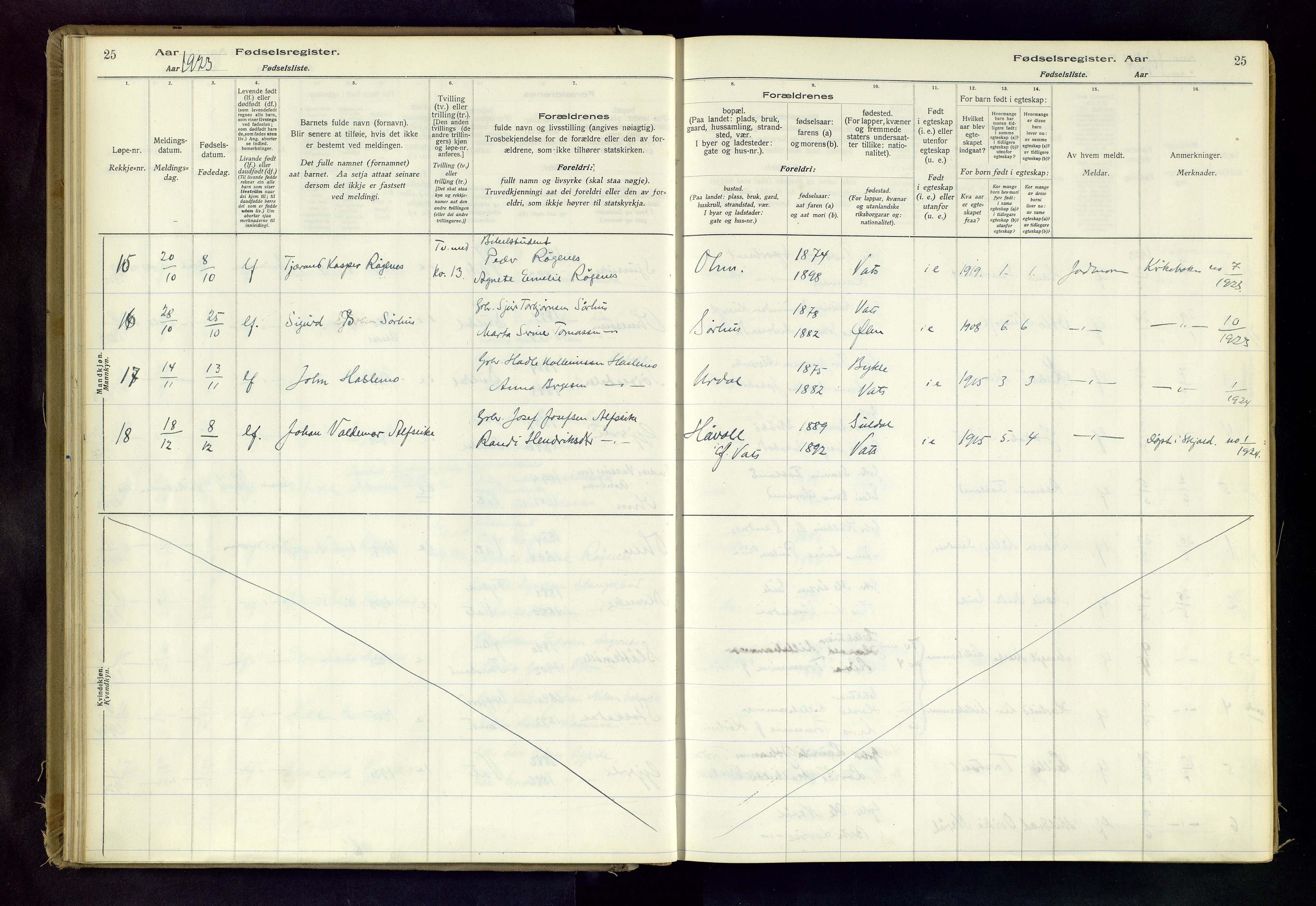 Skjold sokneprestkontor, AV/SAST-A-101847/I/Id/L0003: Birth register no. 3, 1917-1982, p. 25