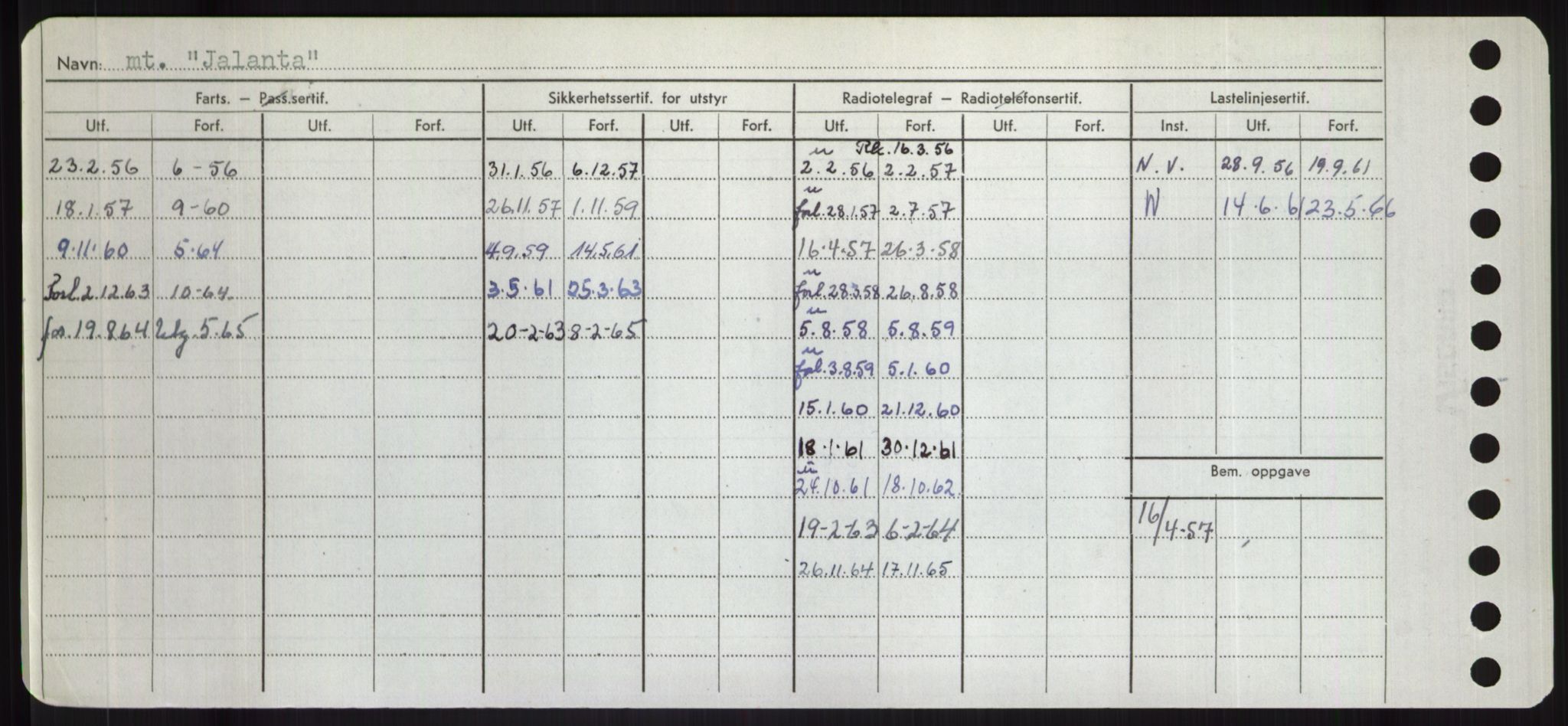 Sjøfartsdirektoratet med forløpere, Skipsmålingen, AV/RA-S-1627/H/Hd/L0019: Fartøy, J, p. 64