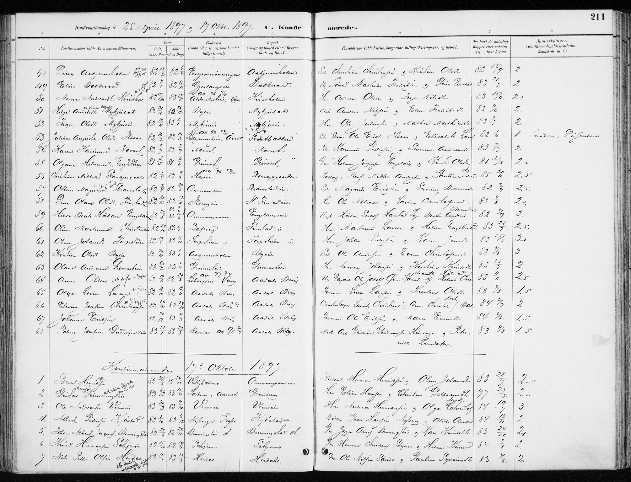 Løten prestekontor, AV/SAH-PREST-022/K/Ka/L0010: Parish register (official) no. 10, 1892-1907, p. 211
