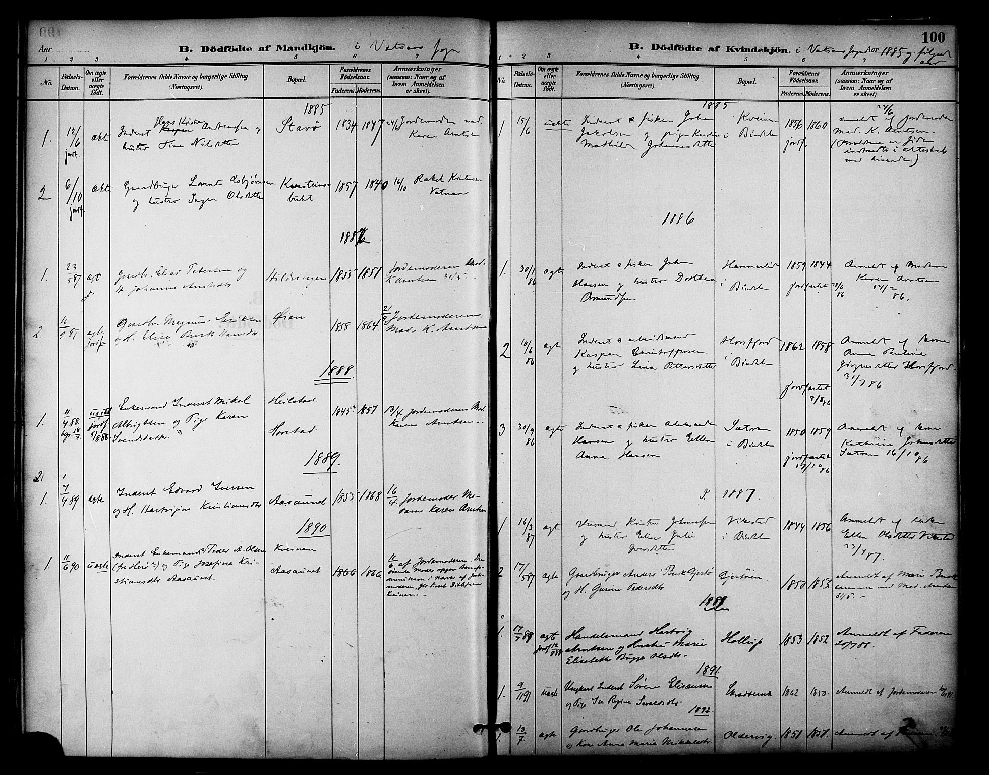 Ministerialprotokoller, klokkerbøker og fødselsregistre - Nordland, AV/SAT-A-1459/810/L0150: Parish register (official) no. 810A10 /1, 1884-1895, p. 100