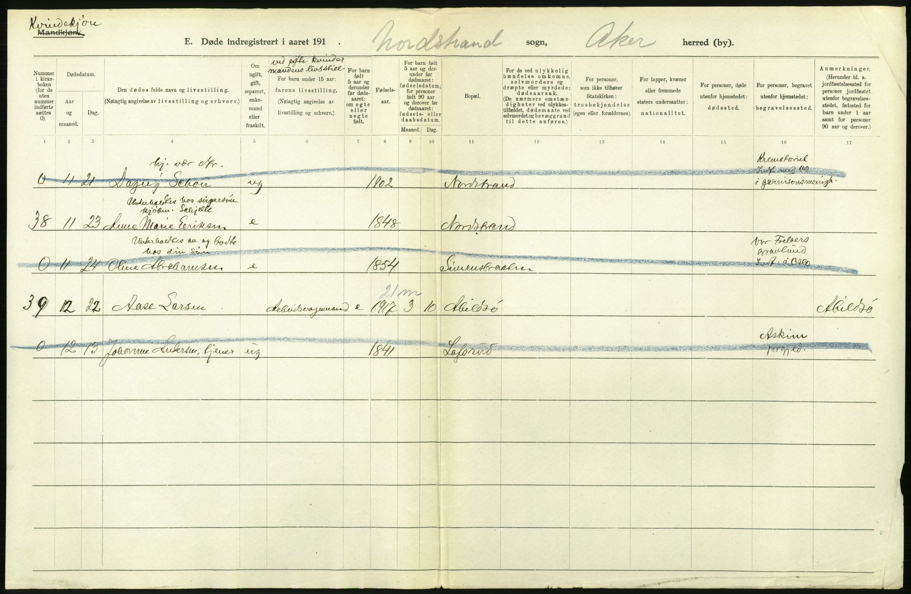 Statistisk sentralbyrå, Sosiodemografiske emner, Befolkning, AV/RA-S-2228/D/Df/Dfb/Dfbh/L0006: Akershus fylke: Døde. Bygder og byer., 1918, p. 428