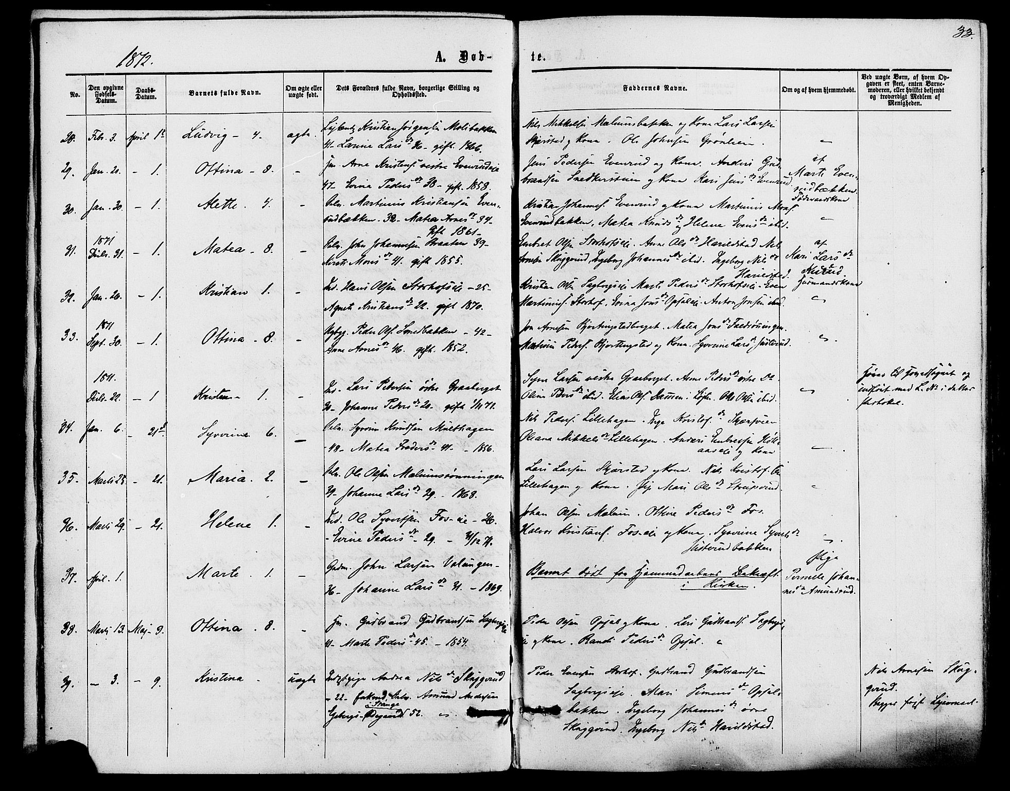 Romedal prestekontor, AV/SAH-PREST-004/K/L0006: Parish register (official) no. 6, 1866-1886, p. 33